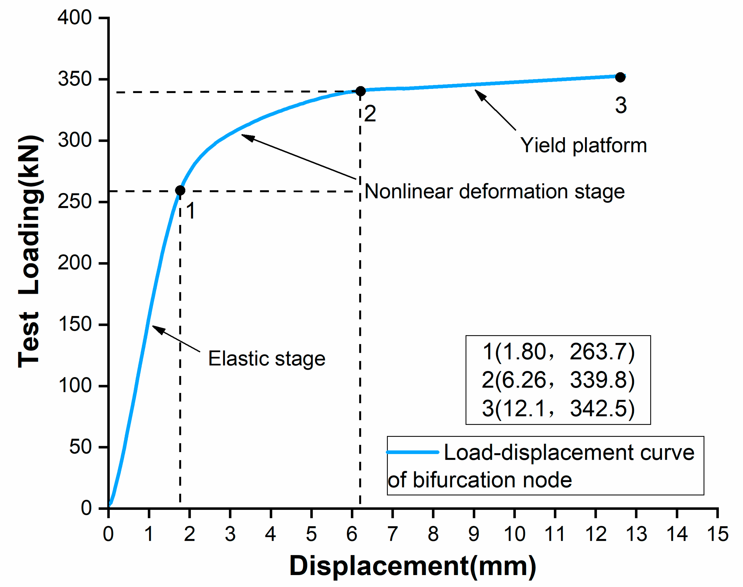 Materials 13 01901 g015