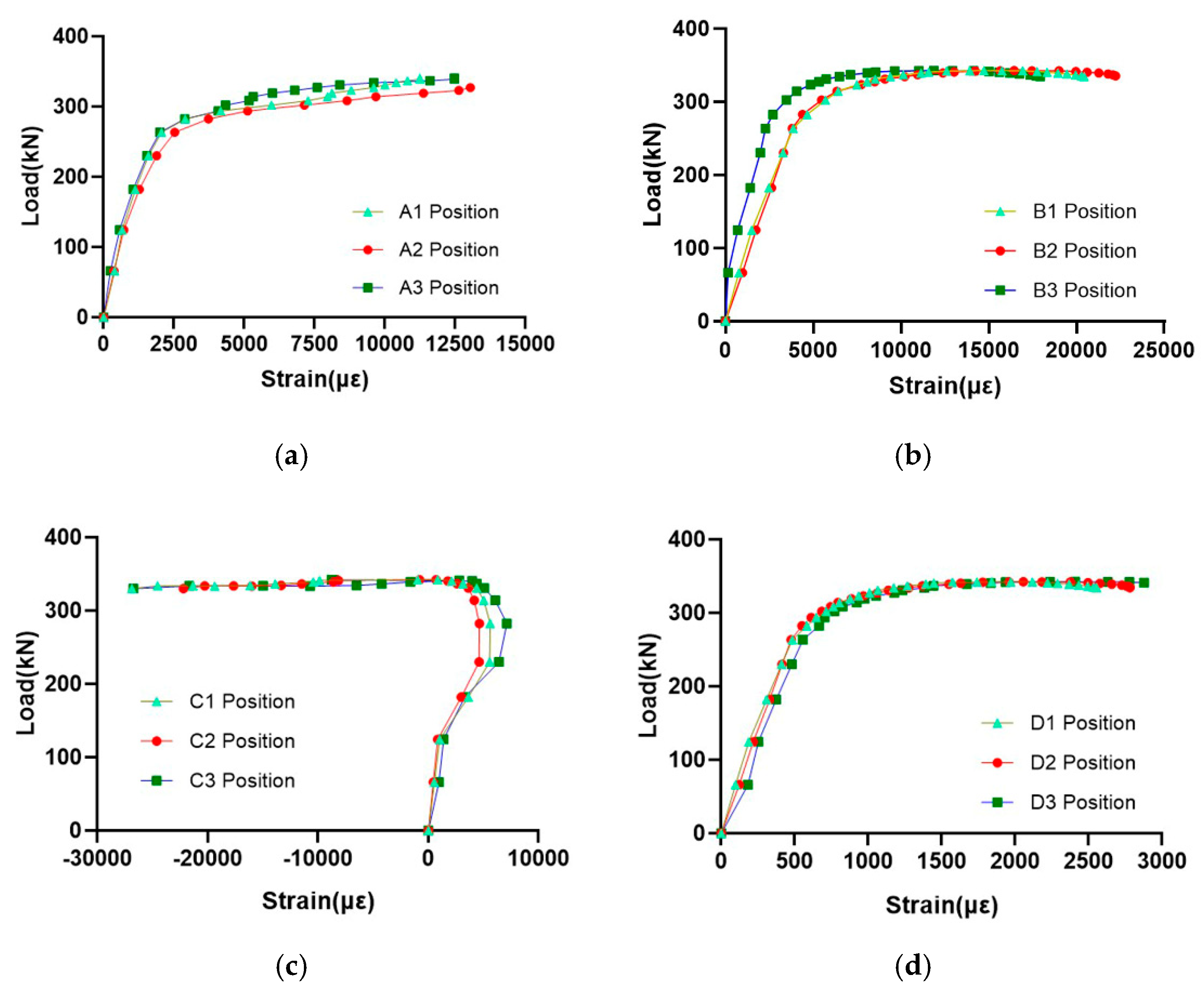 Materials 13 01901 g016