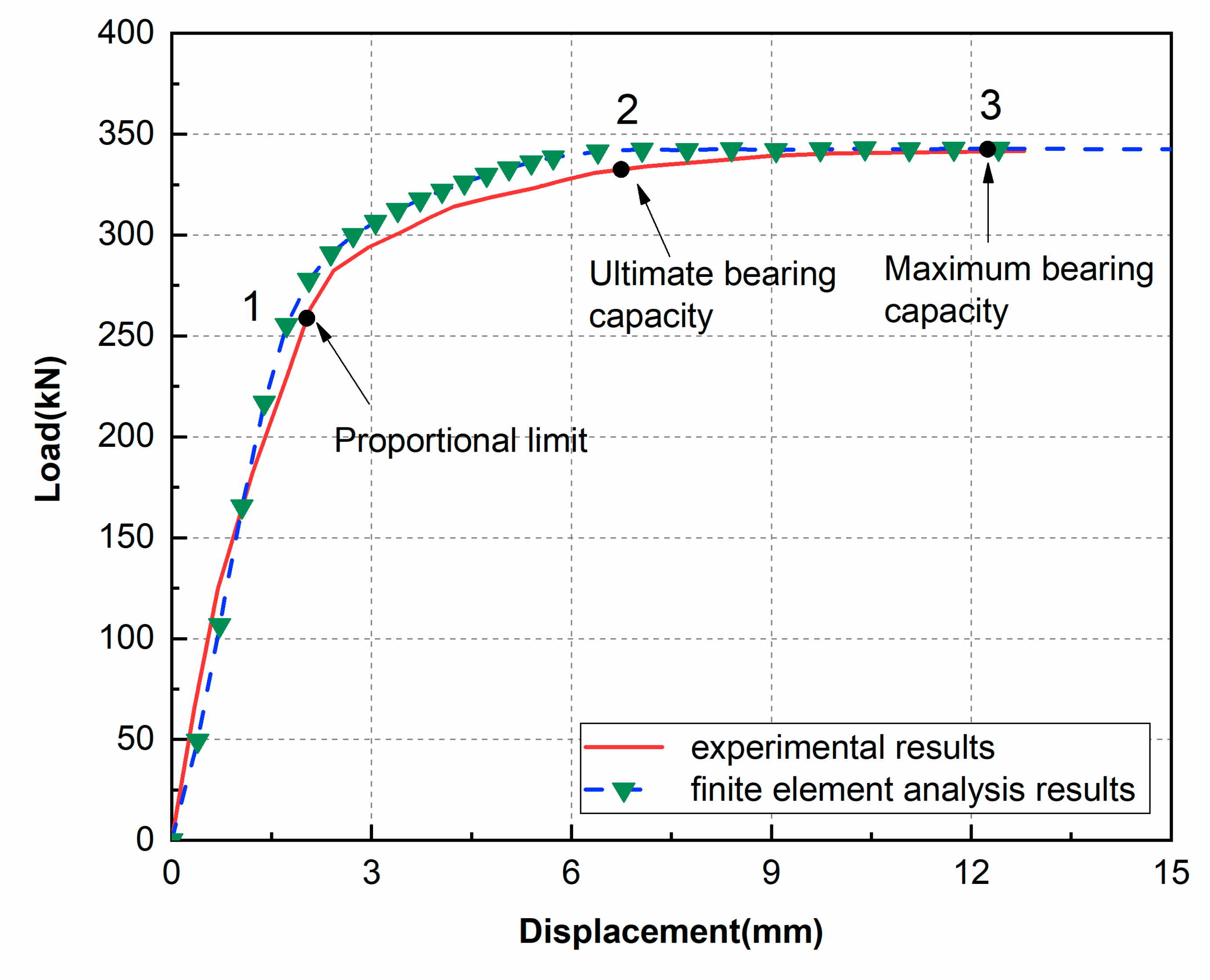 Materials 13 01901 g019