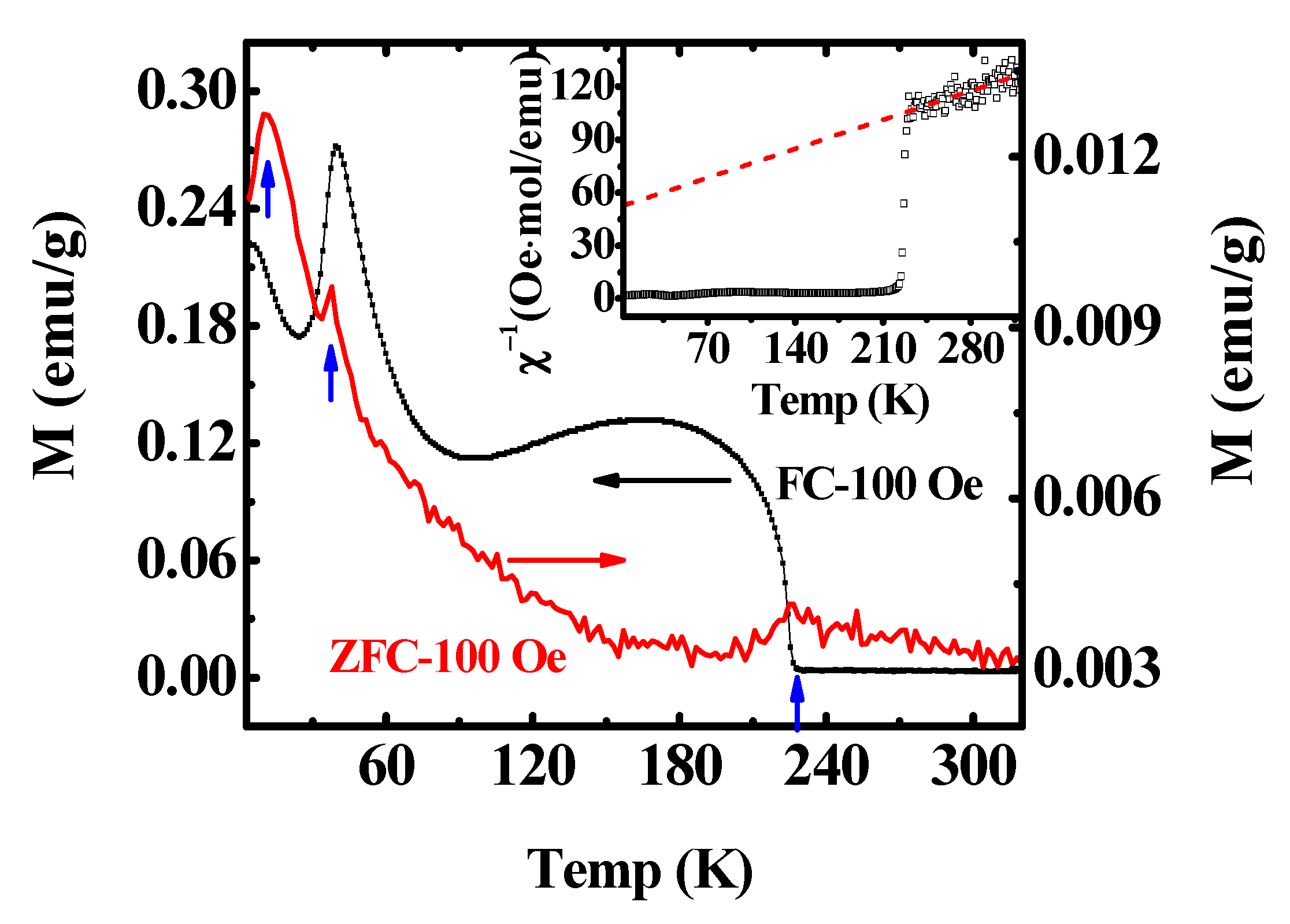 Materials 13 01904 g002