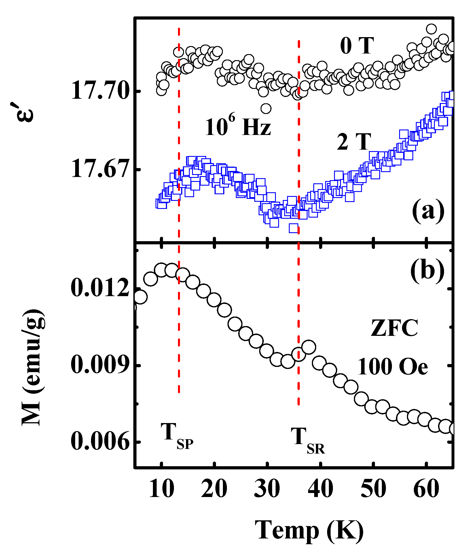 Materials 13 01904 g004