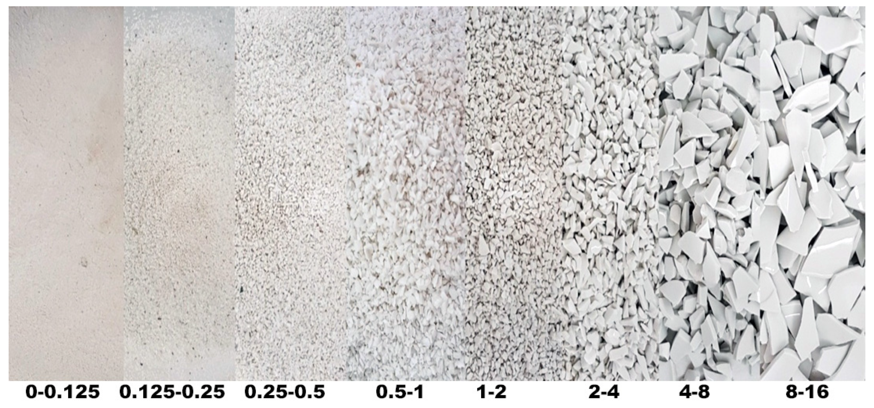 Materials 13 01906 g002