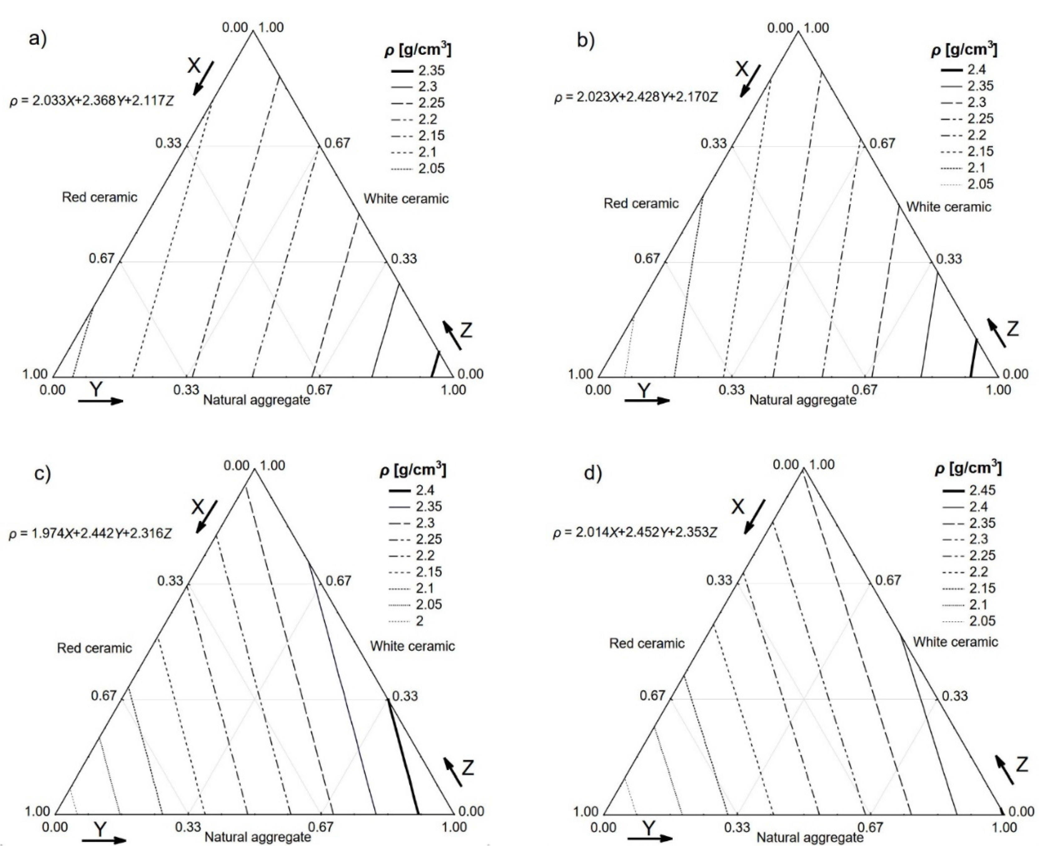 Materials 13 01906 g007