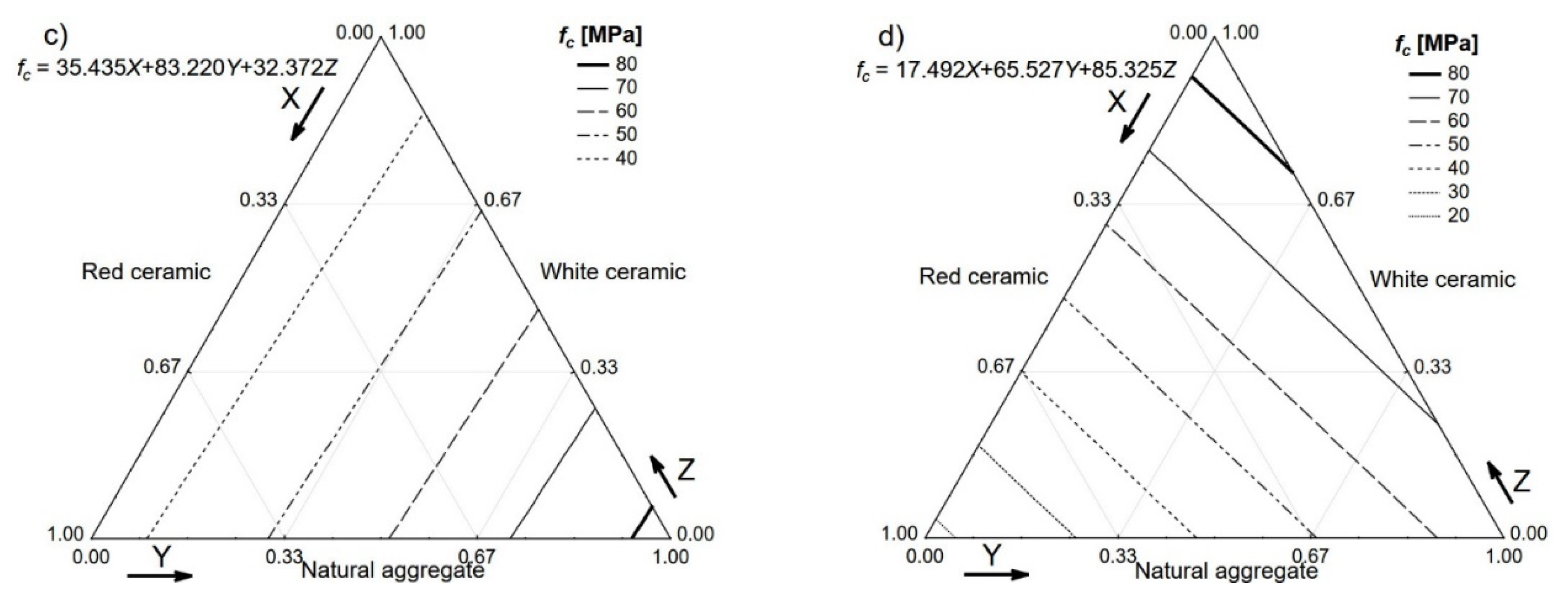 Materials 13 01906 g008b