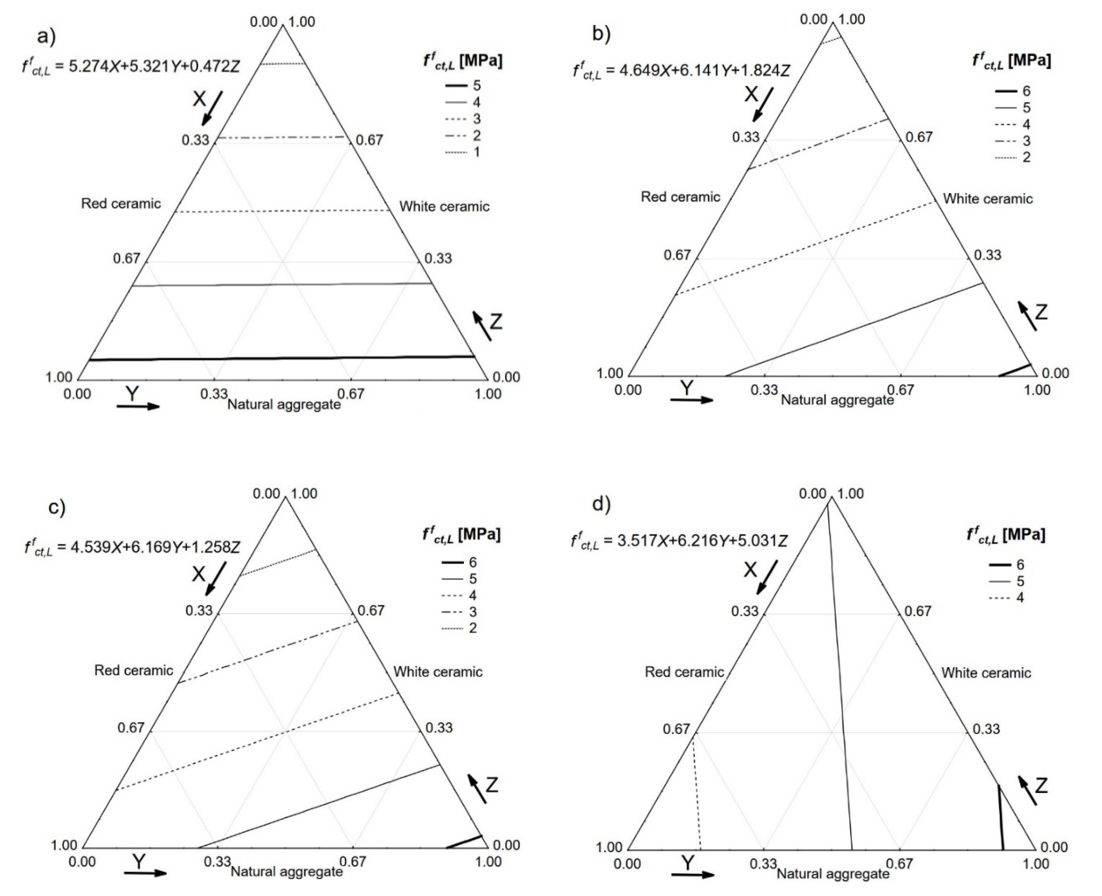 Materials 13 01906 g011