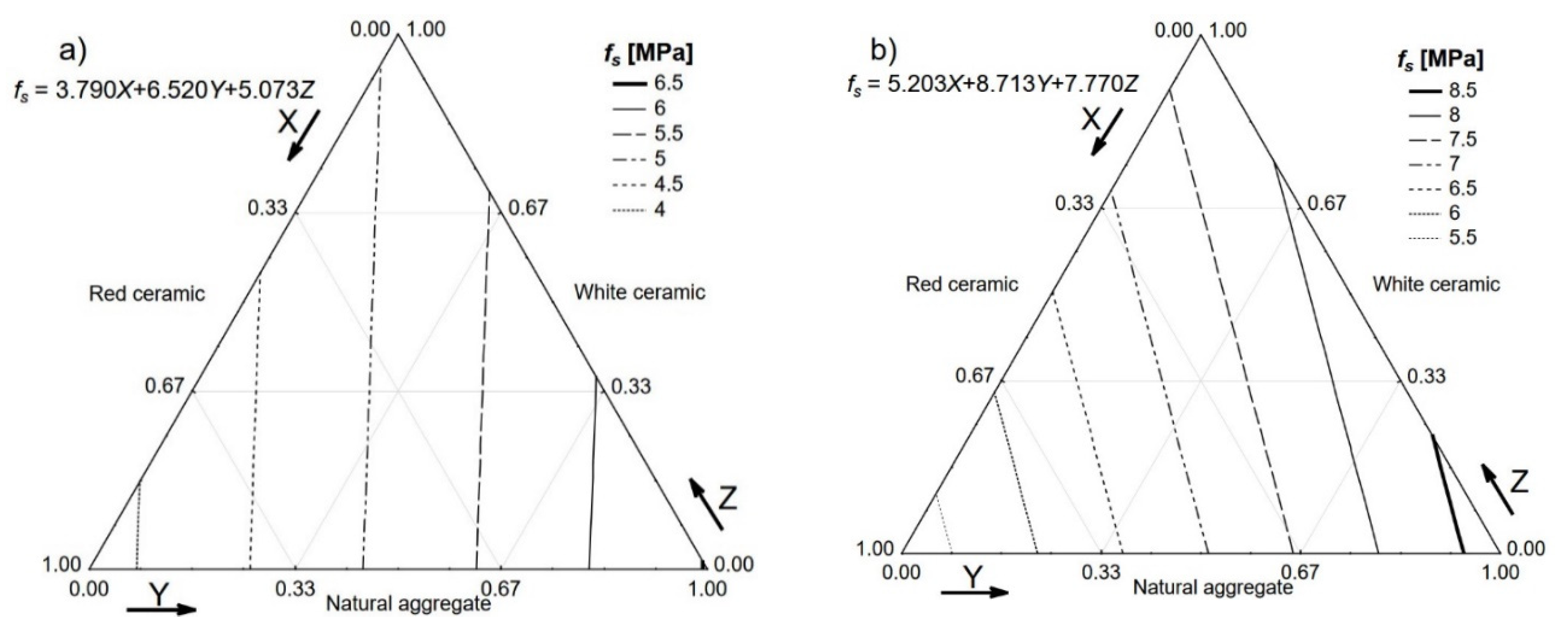 Materials 13 01906 g012a