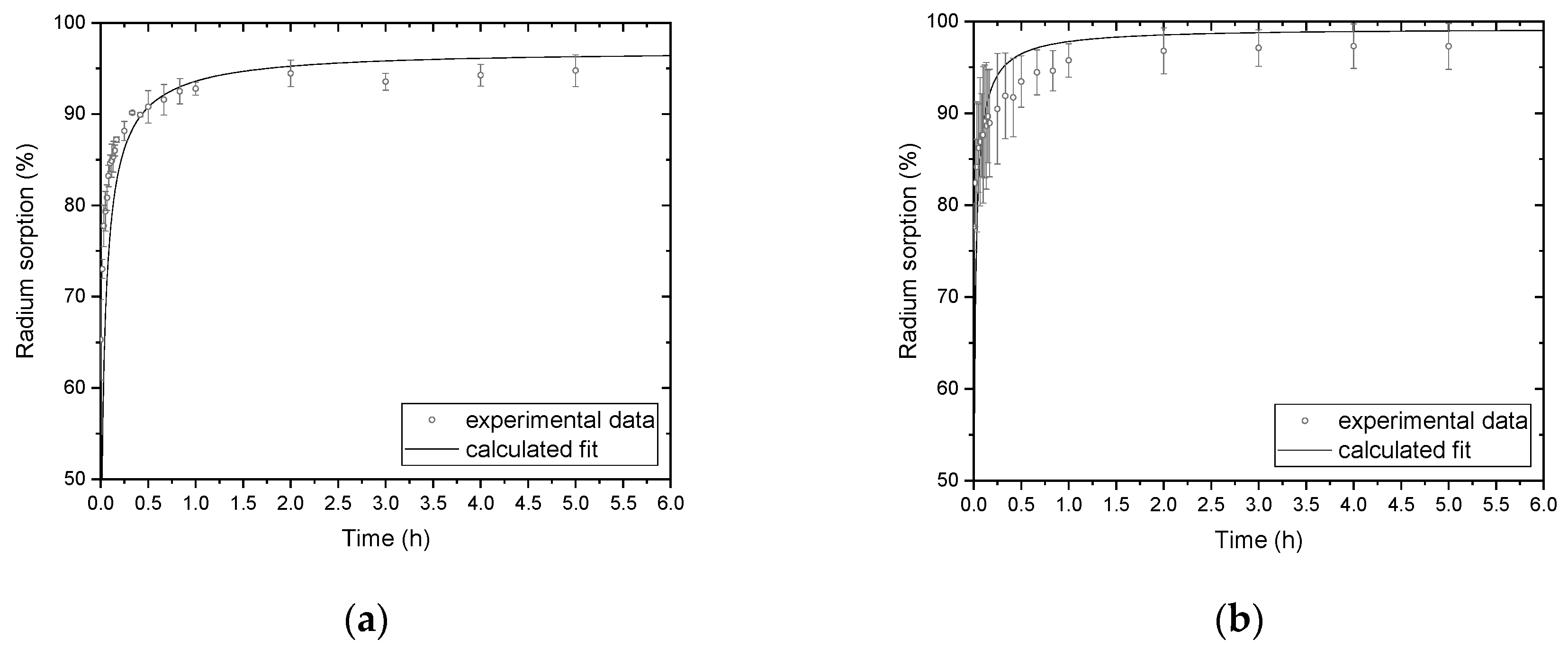 Materials 13 01915 g001