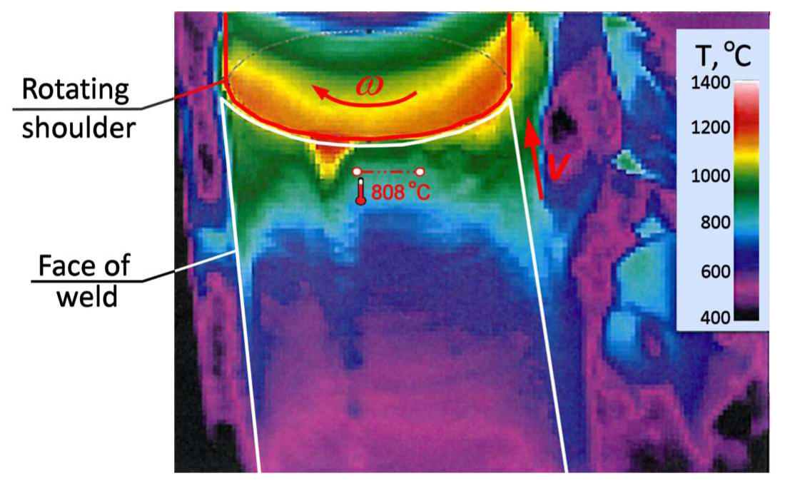 Materials 13 01937 g005