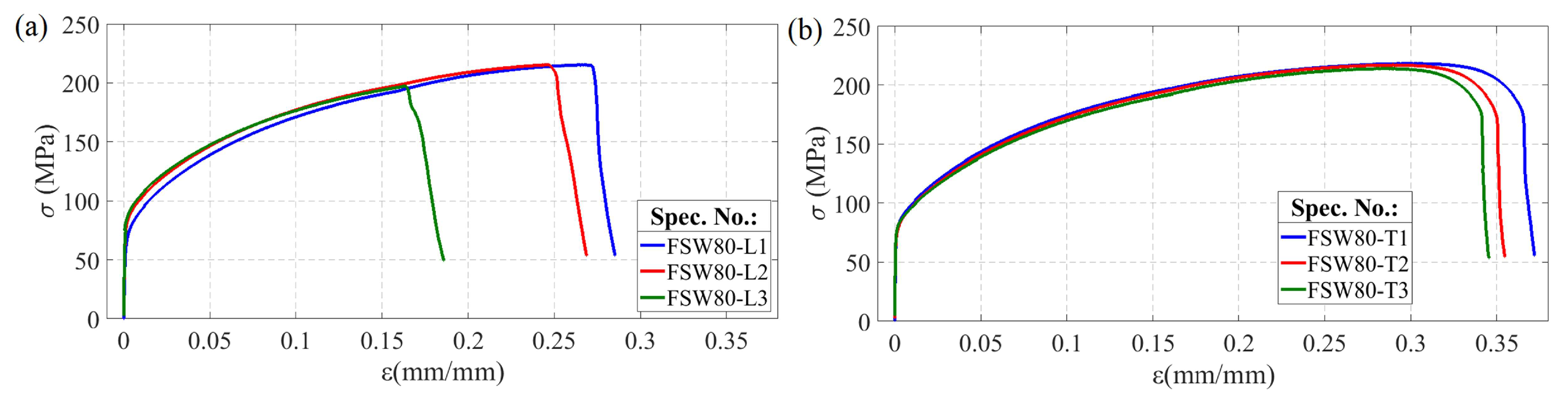 Materials 13 01937 g009