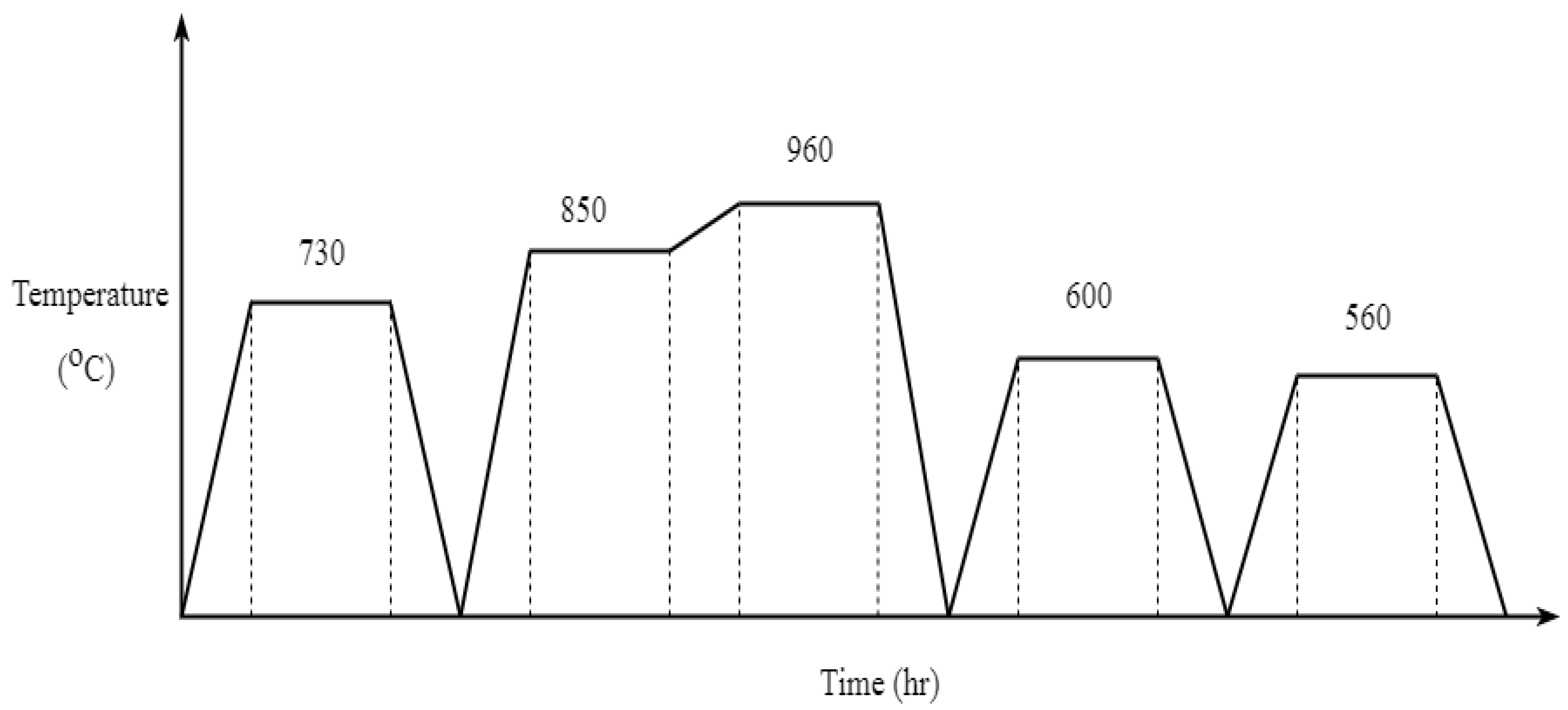 Materials 13 01948 g003 Materials 13 01948 g003