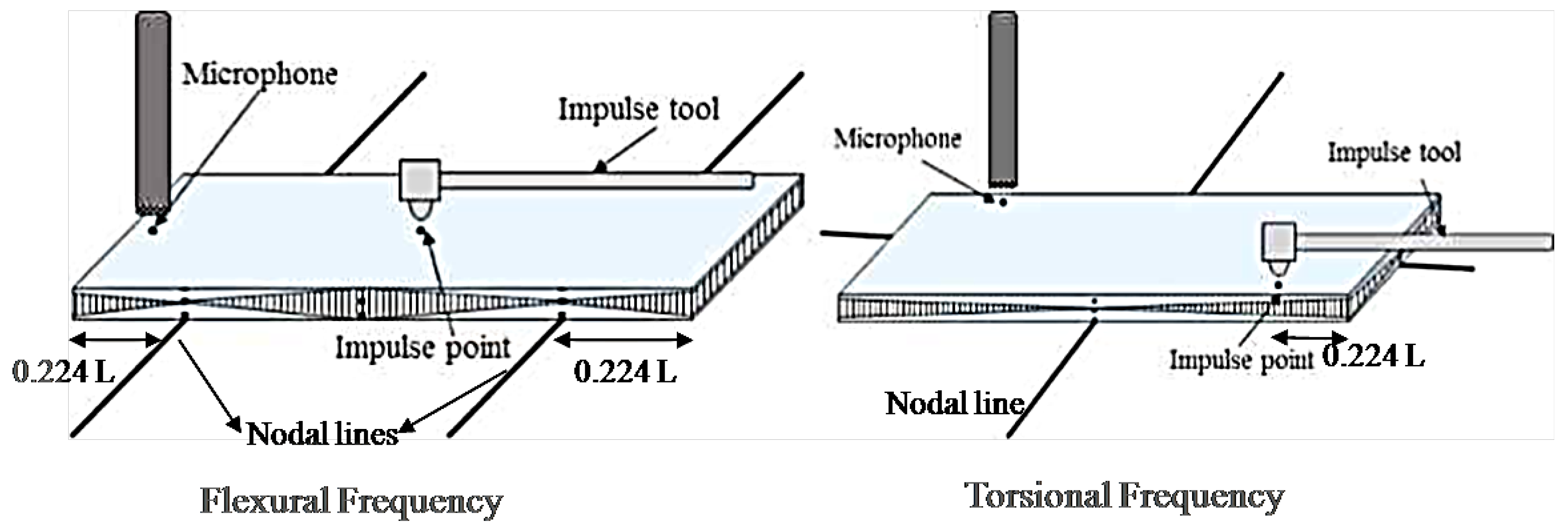 Materials 13 01948 g004 Materials 13 01948 g004