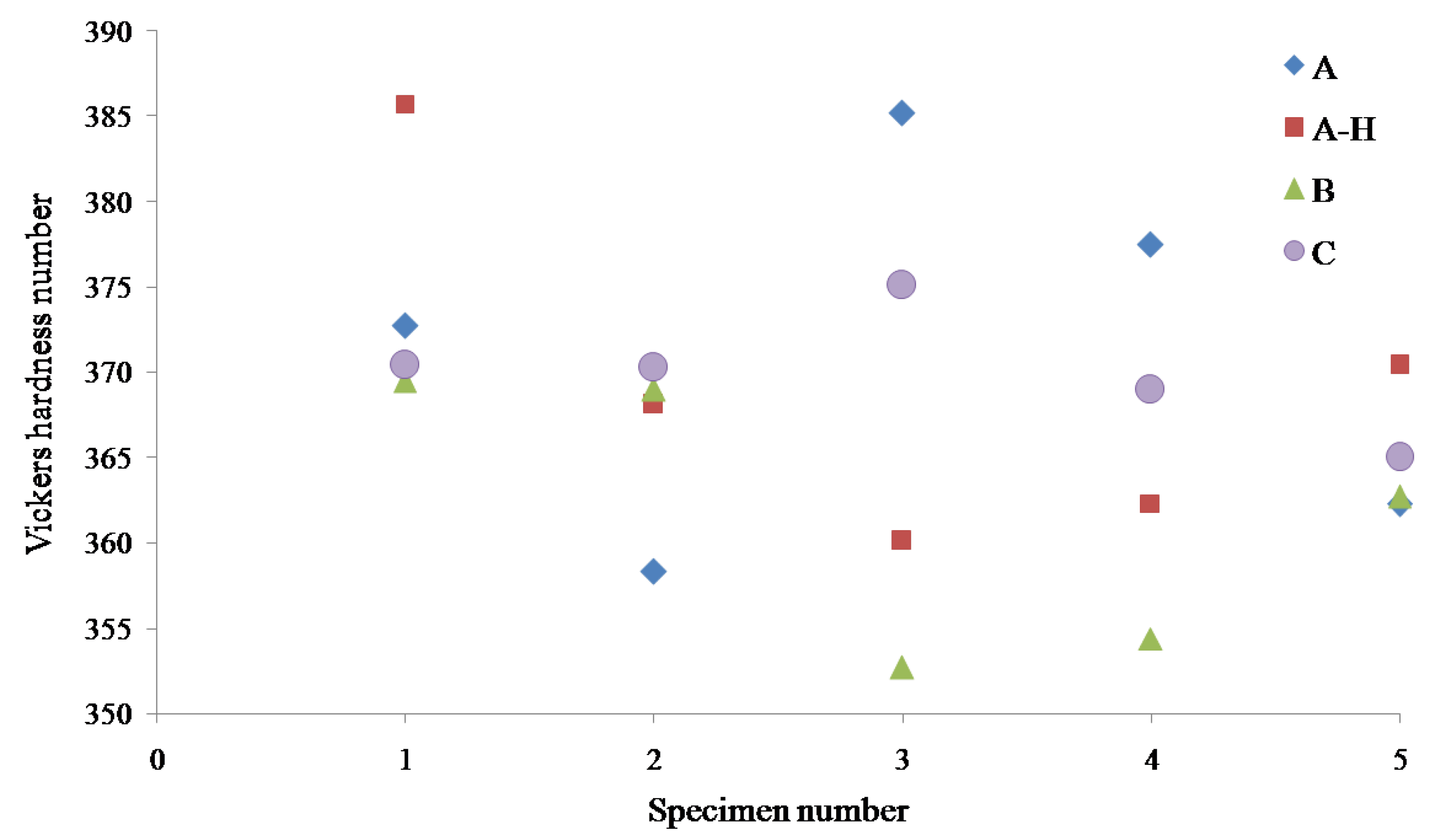 Materials 13 01948 g009 Materials 13 01948 g009