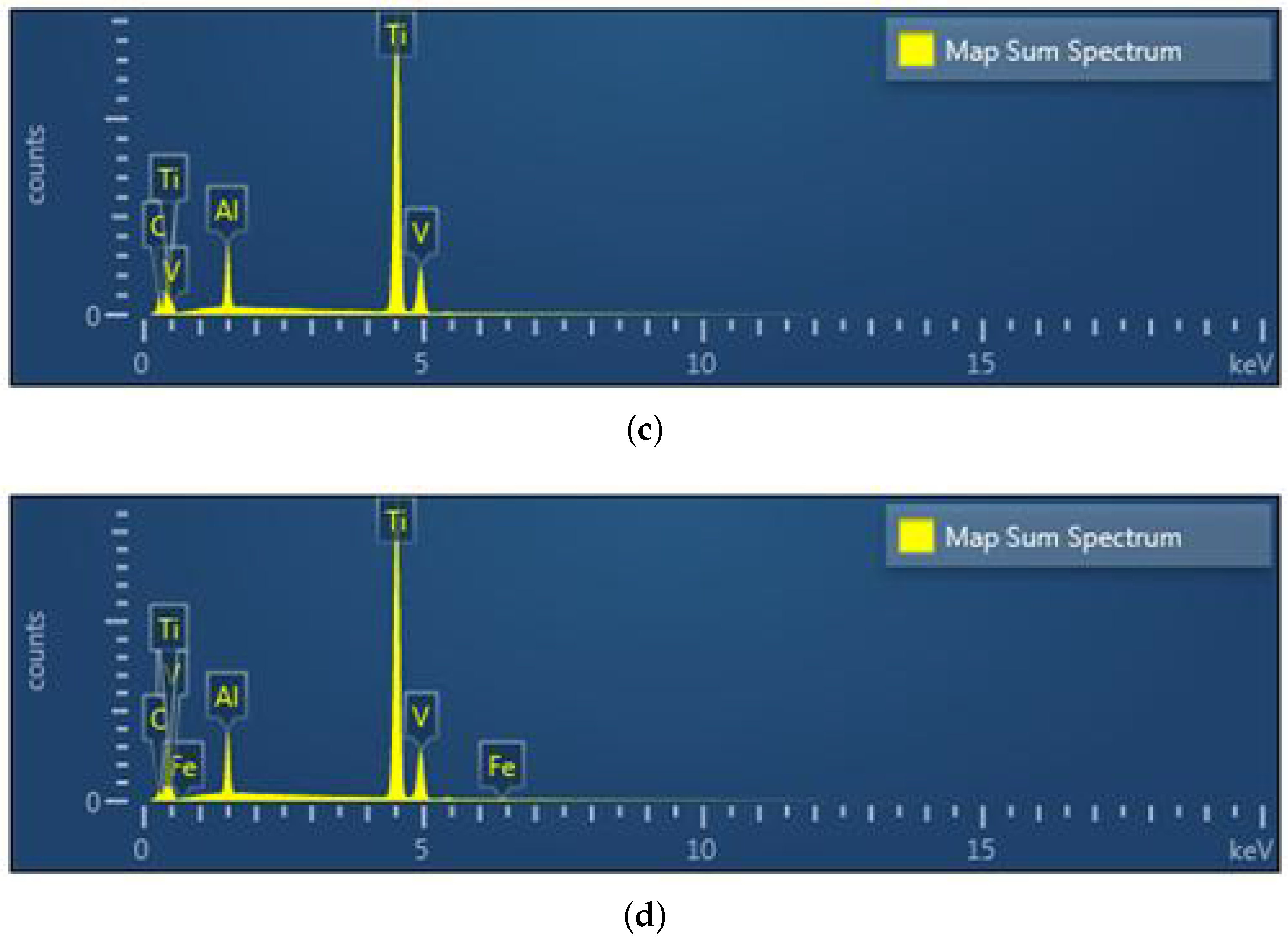 Materials 13 01948 g017b Materials 13 01948 g017b