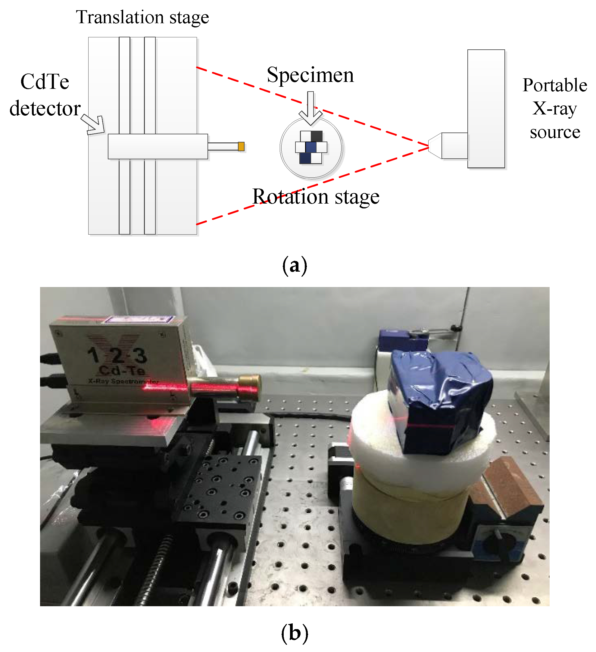Materials 13 01963 g003