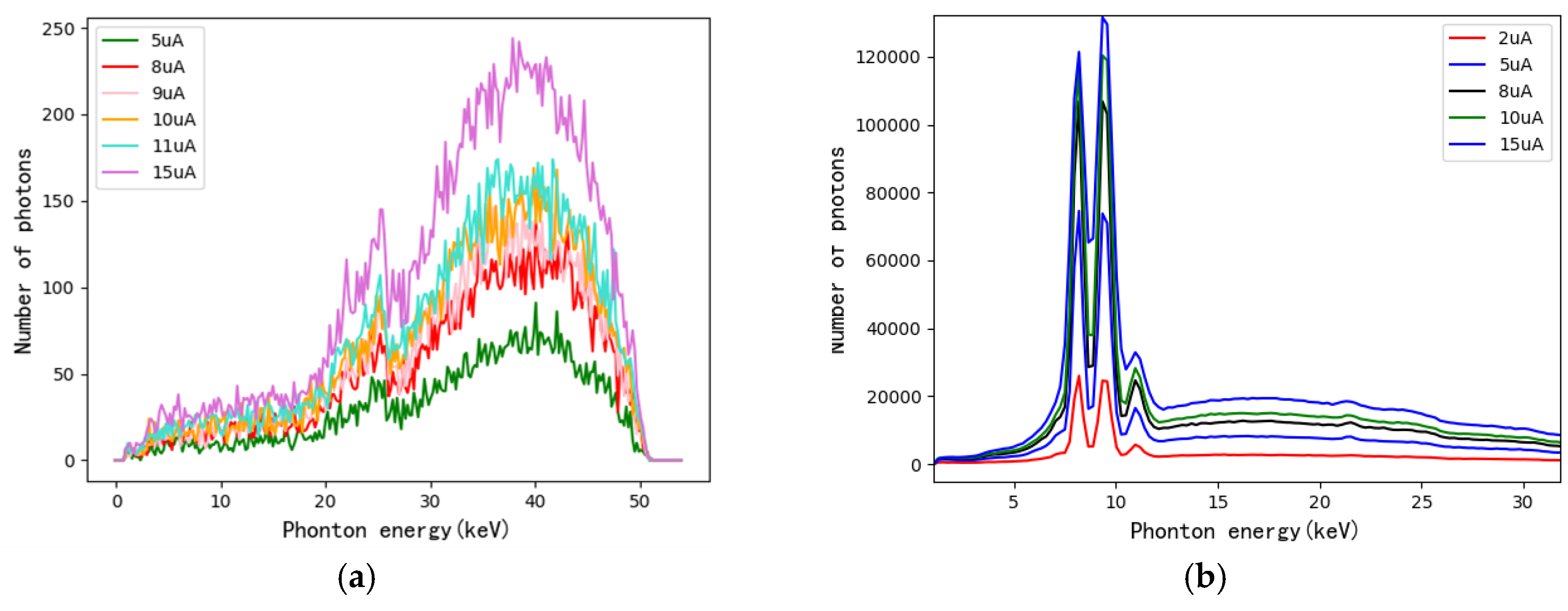 Materials 13 01963 g004