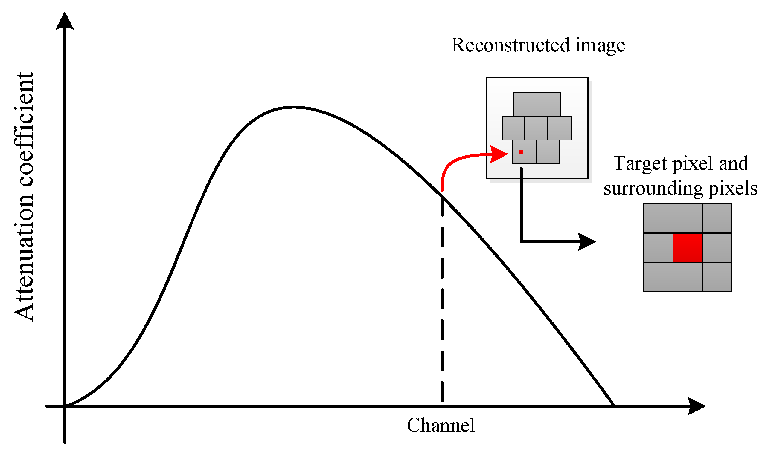 Materials 13 01963 g005