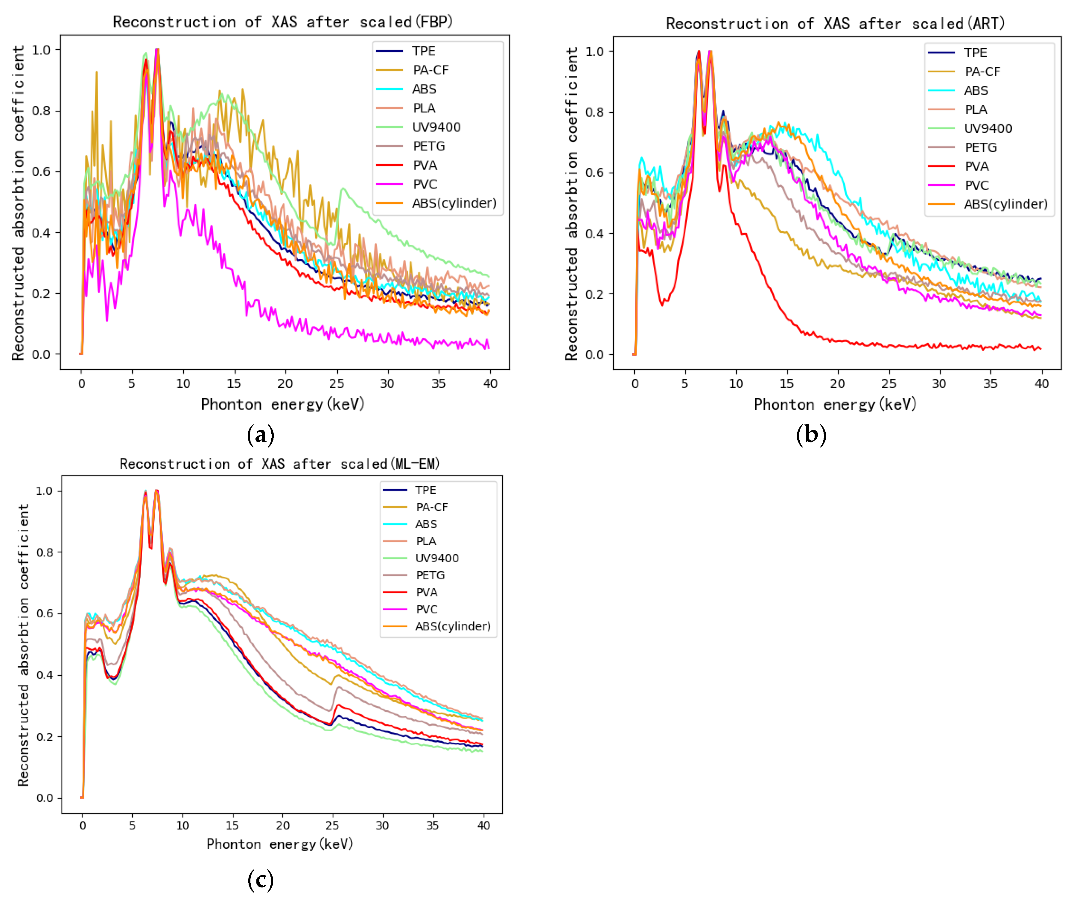 Materials 13 01963 g010