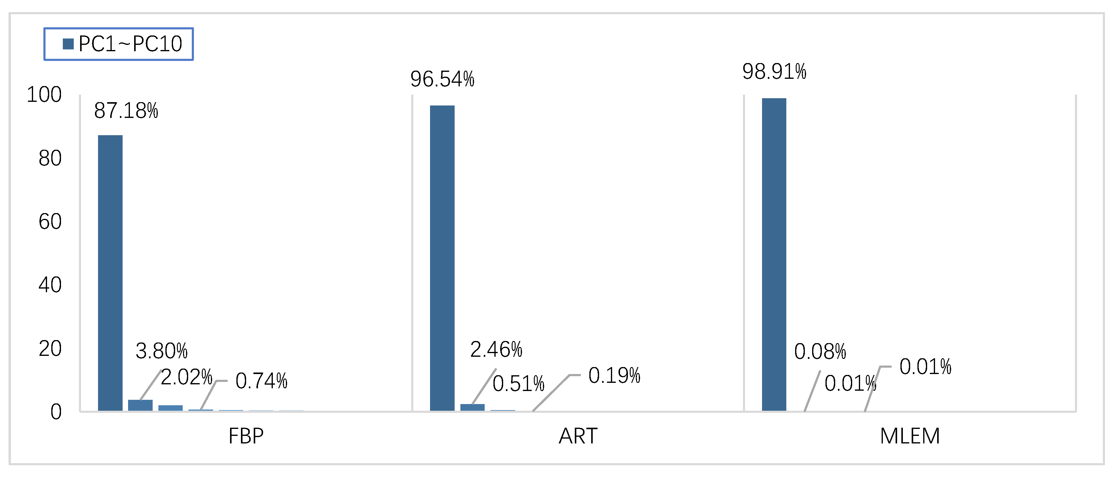 Materials 13 01963 g011
