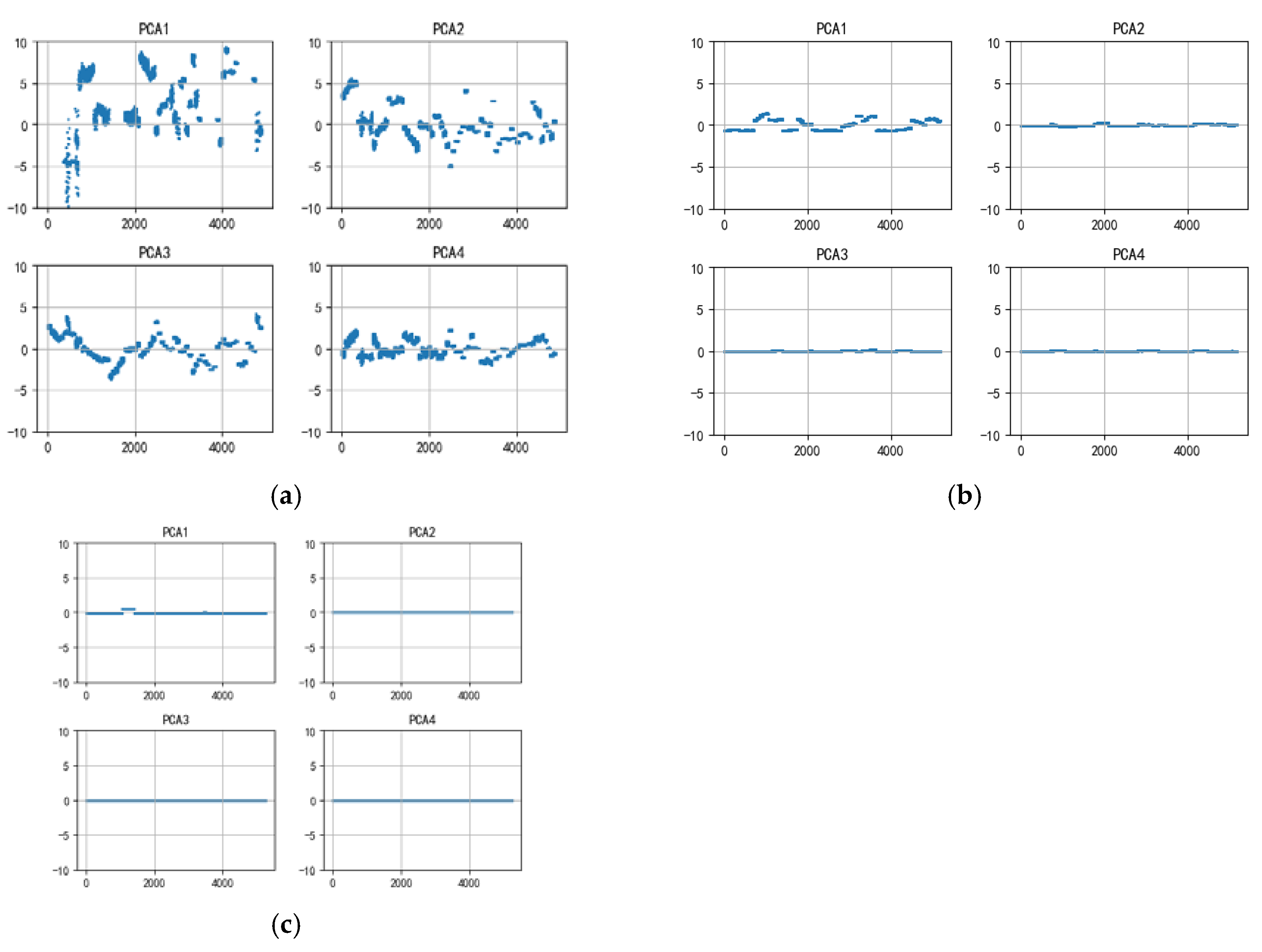 Materials 13 01963 g012