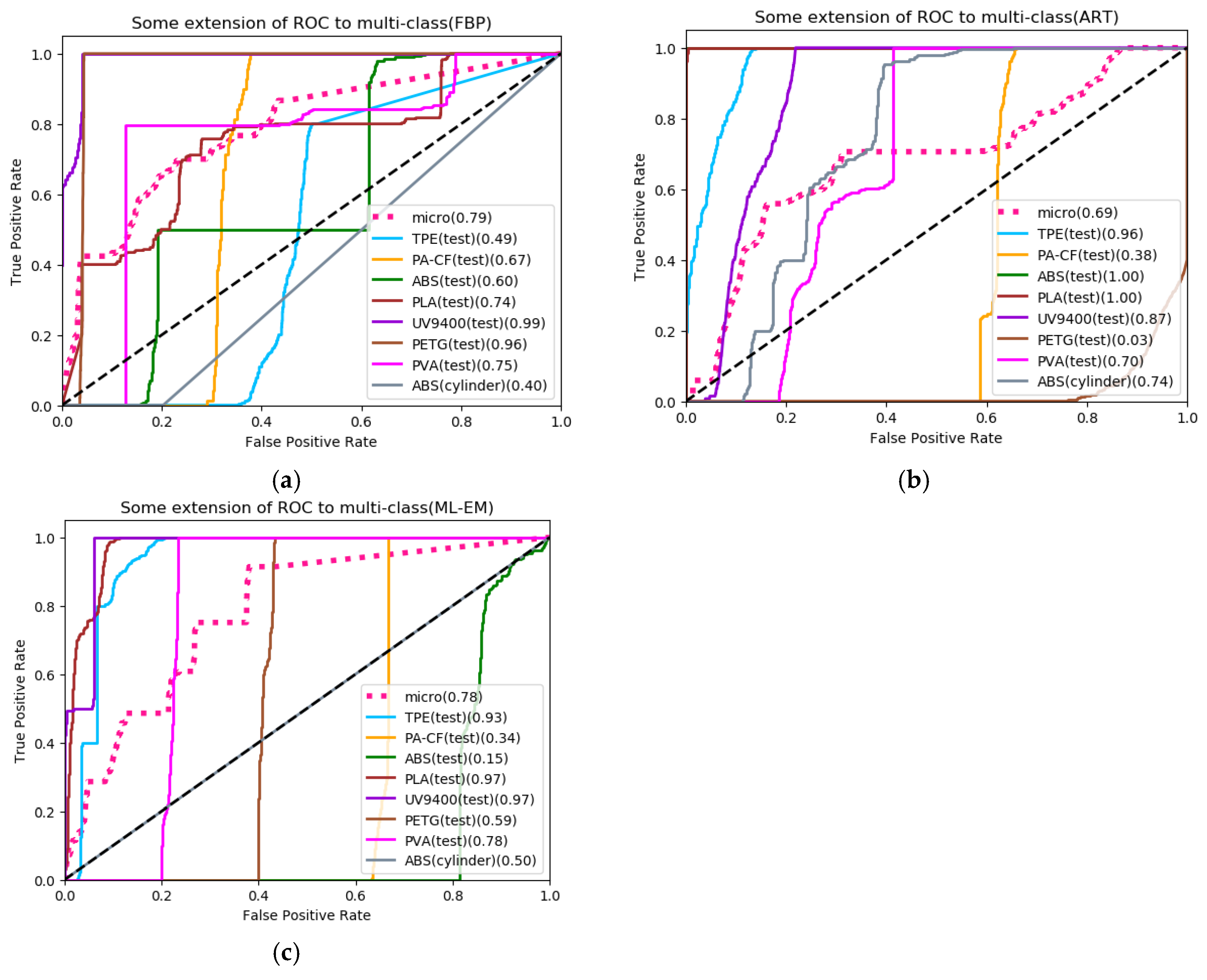 Materials 13 01963 g014