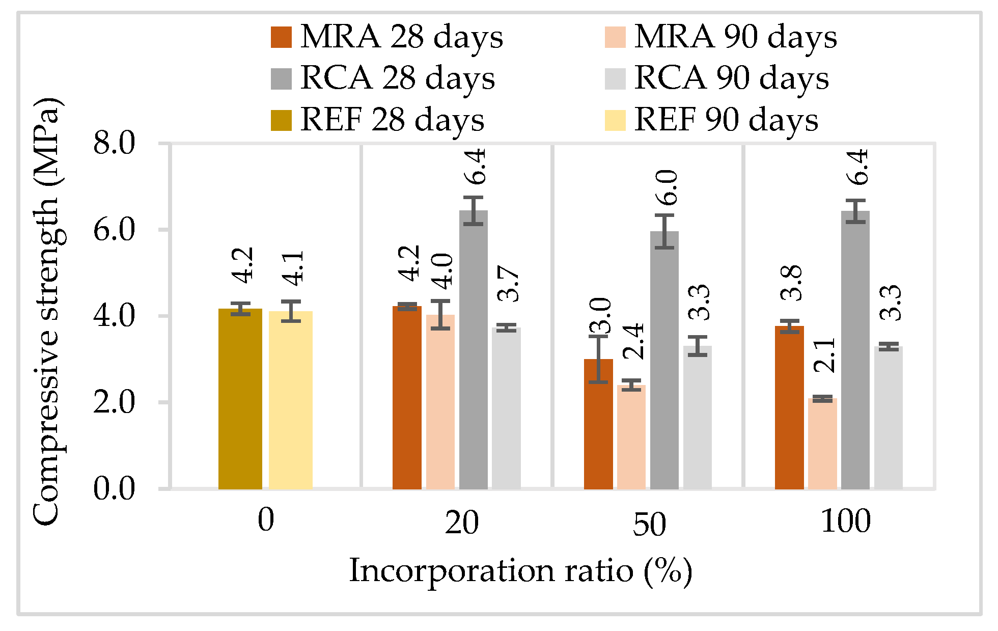 Materials 13 01976 g006