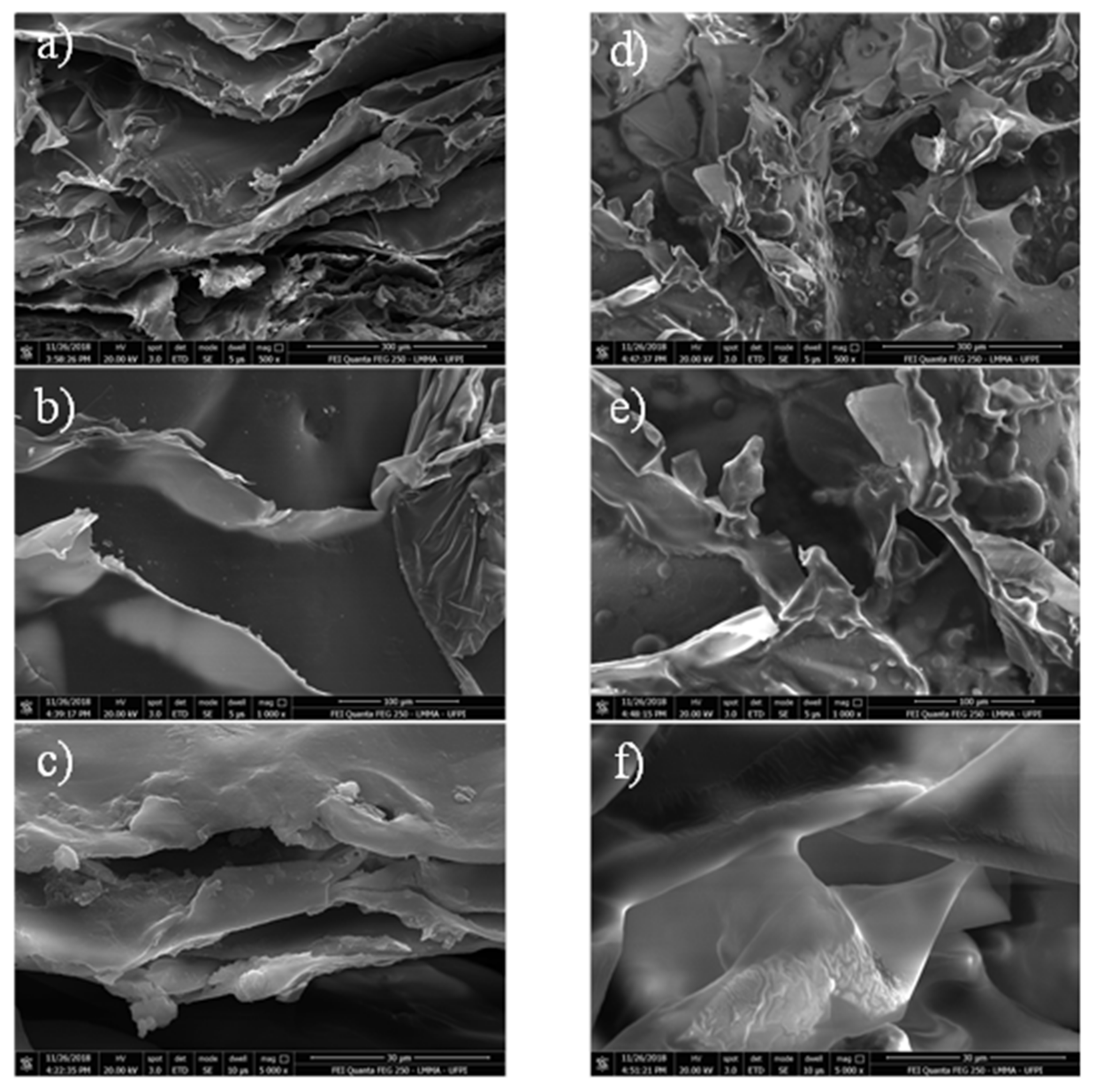 Materials 13 01977 g003 Materials 13 01977 g003