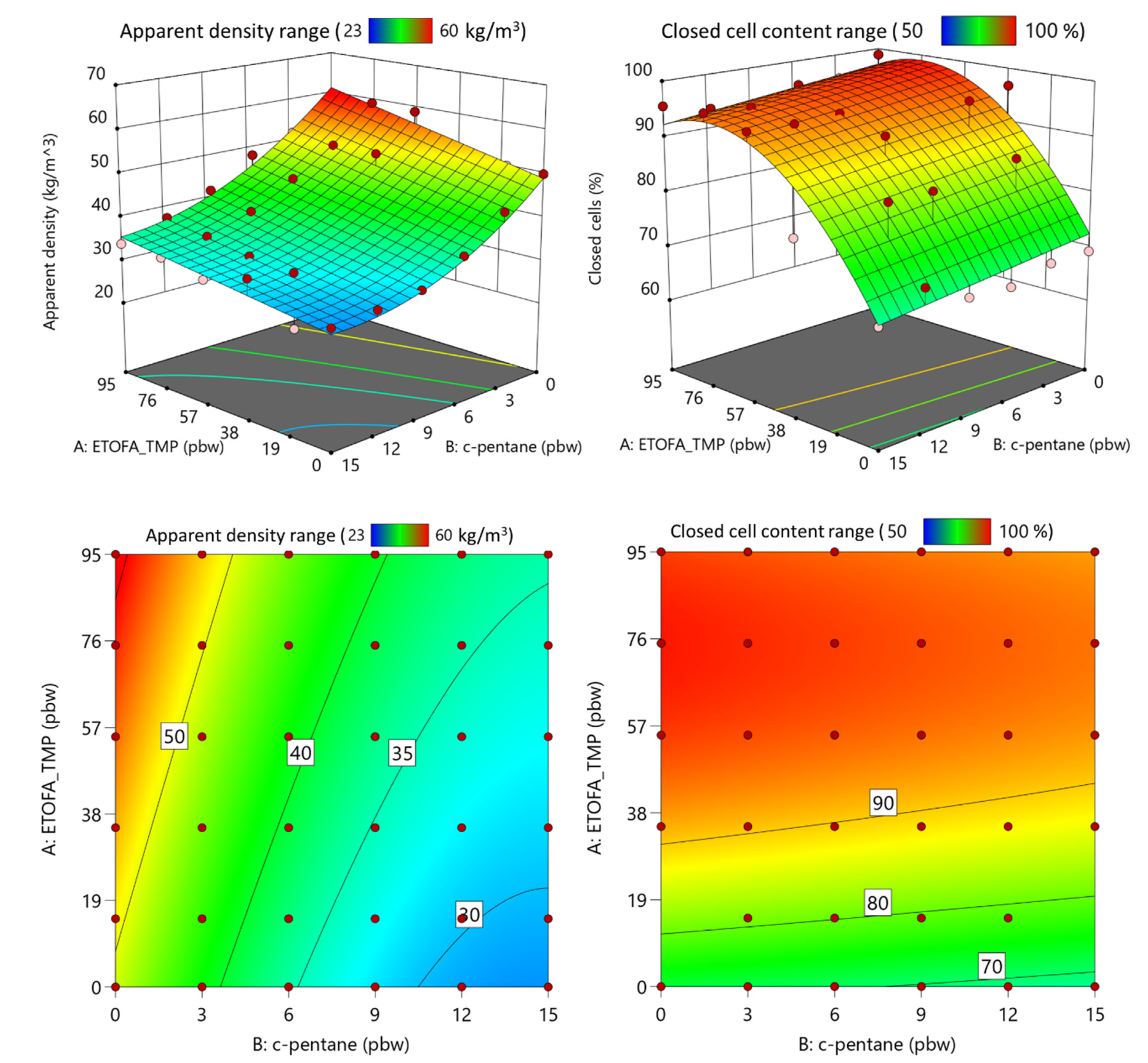 Materials 13 01985 g006