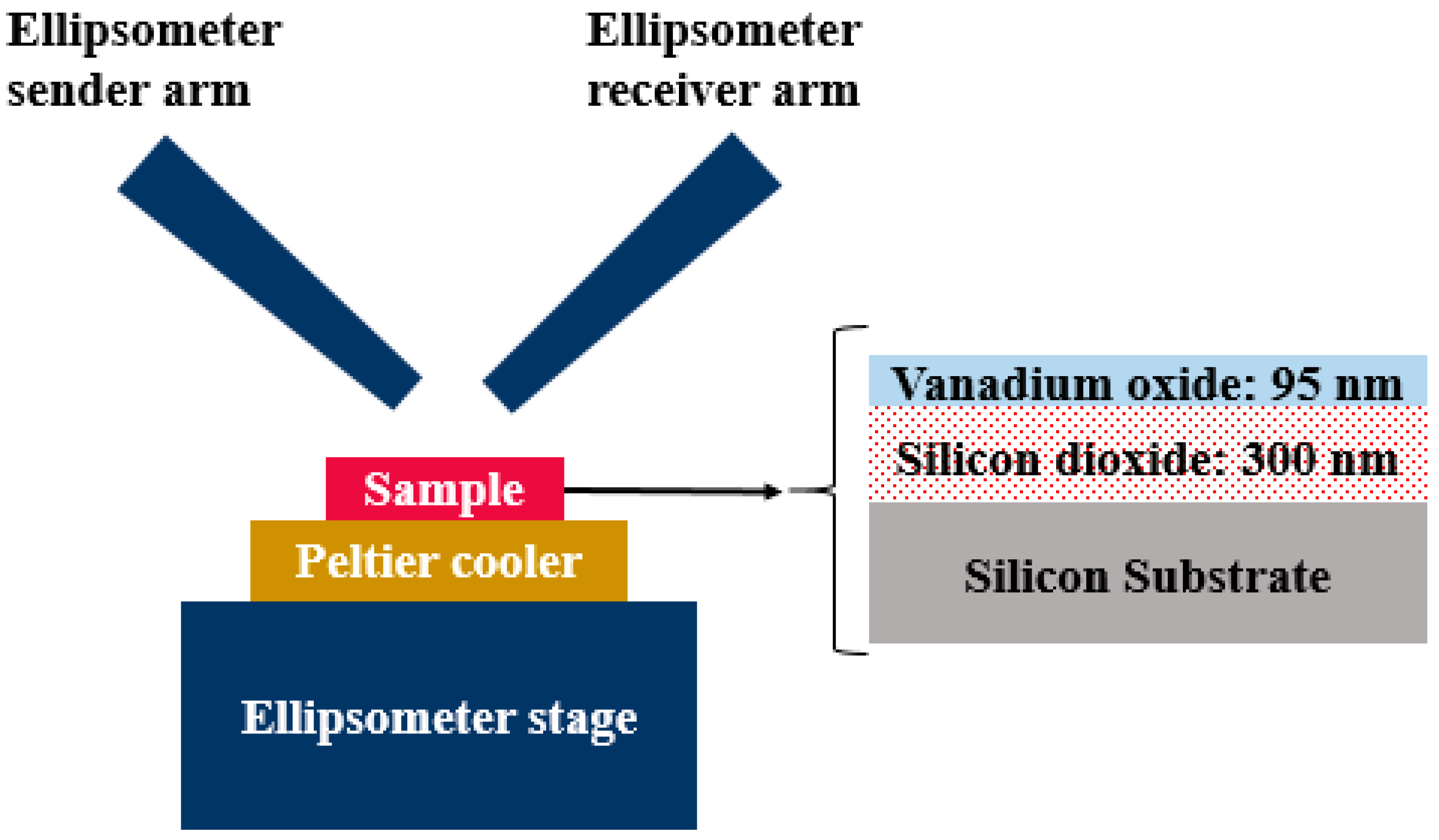 Materials 13 02002 g001