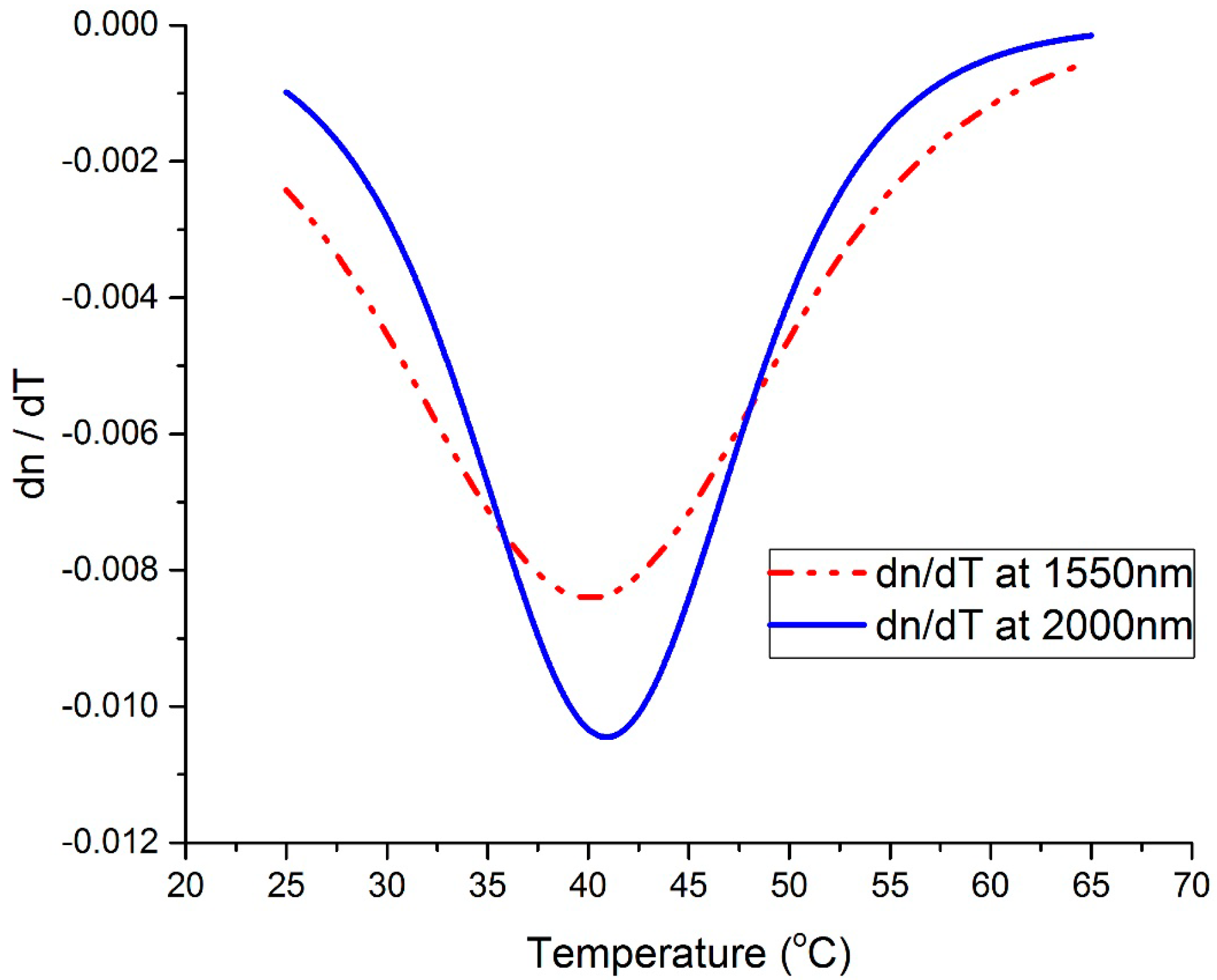Materials 13 02002 g008