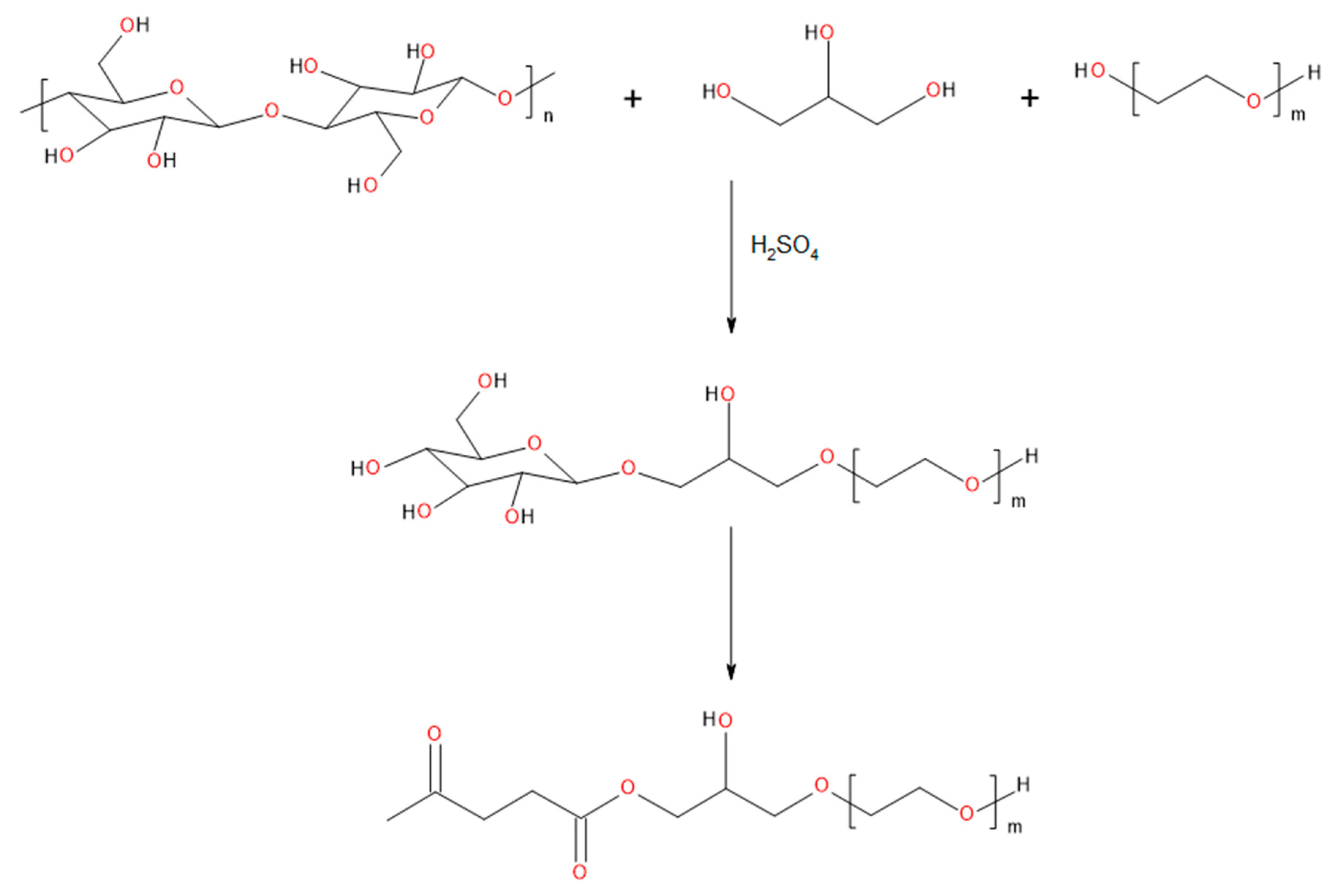 Materials 13 02028 g001 Materials 13 02028 g001