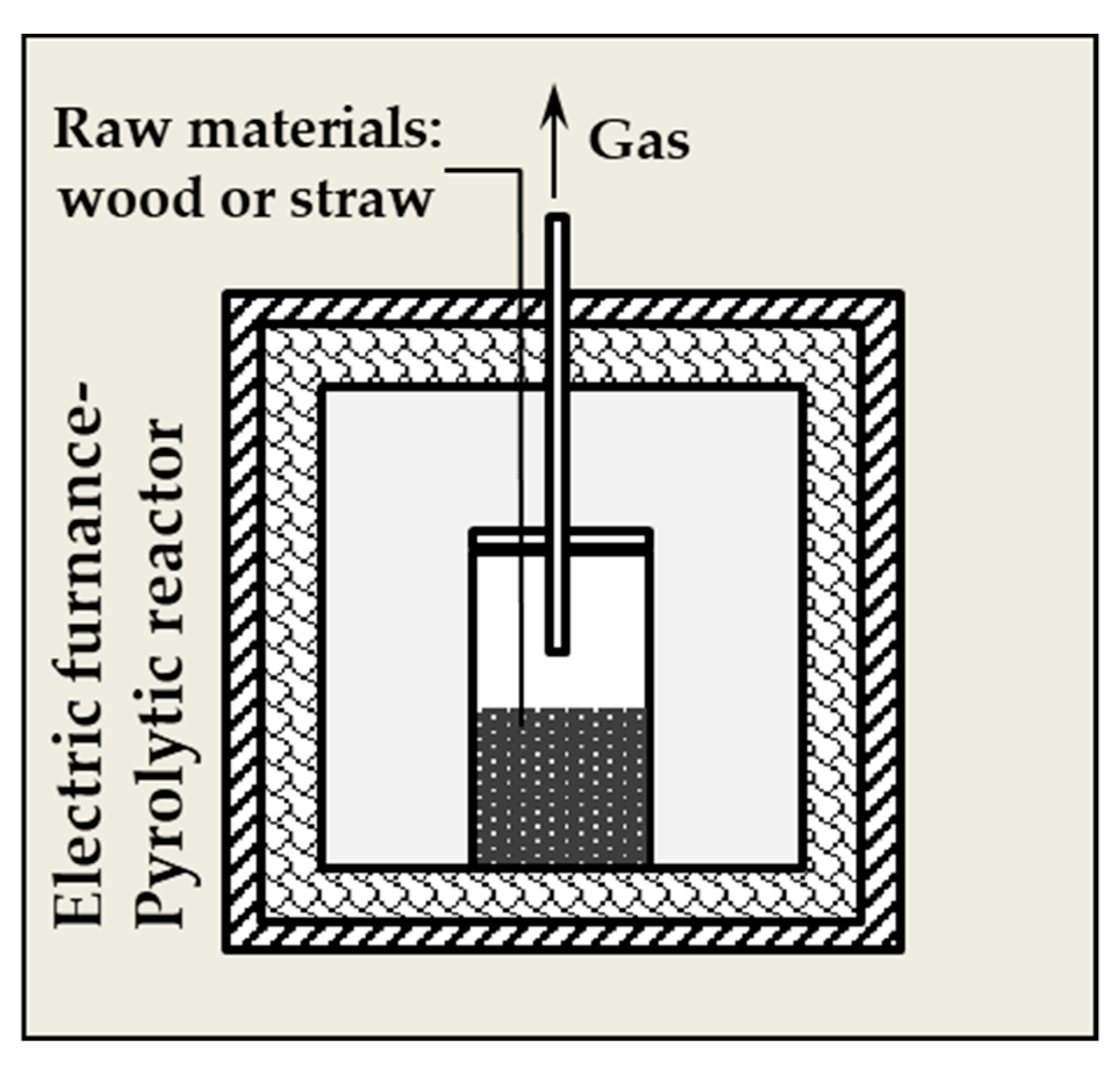 Materials 13 02047 g002 Materials 13 02047 g002