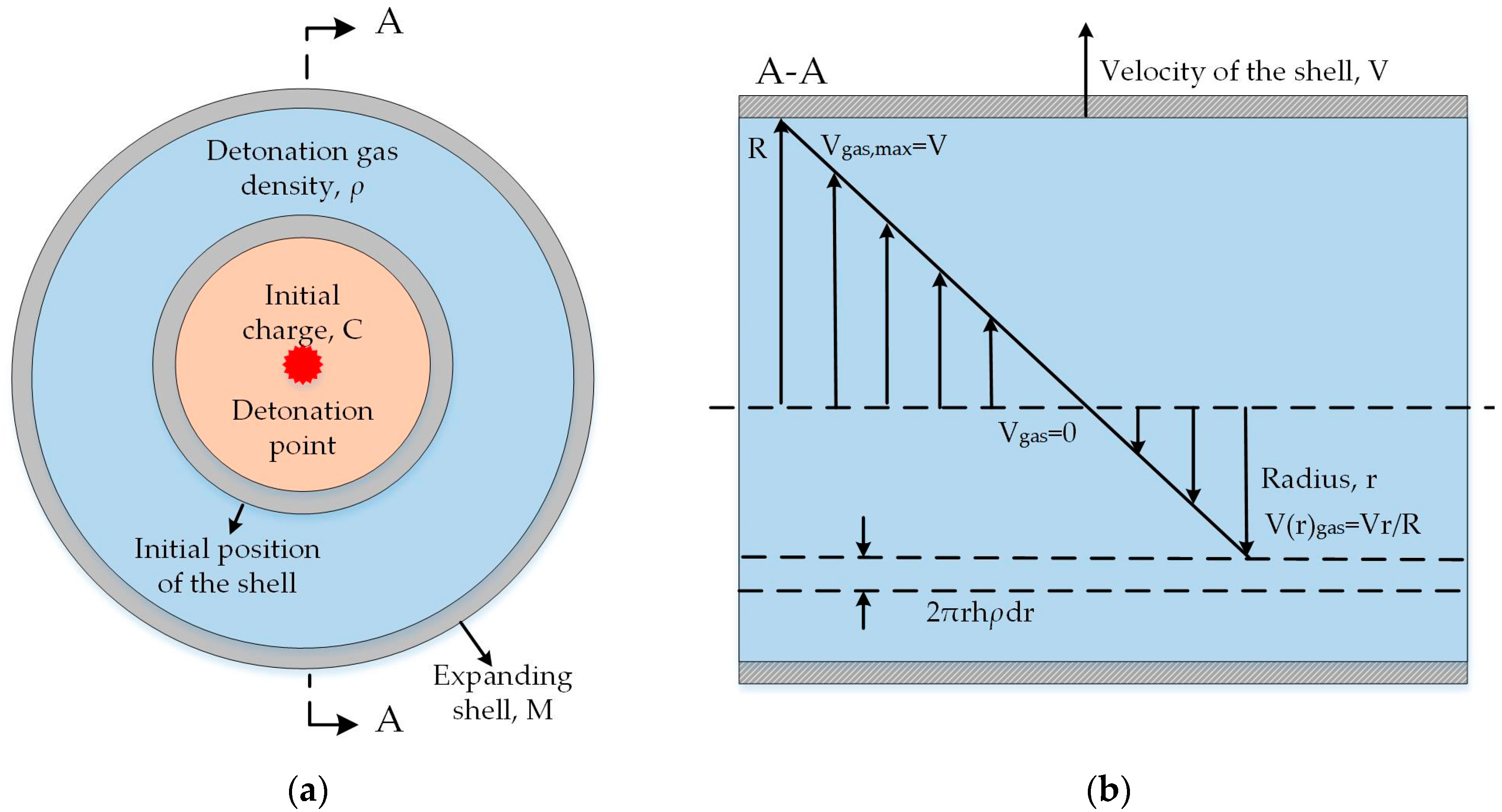 Materials 13 02066 g001 Materials 13 02066 g001