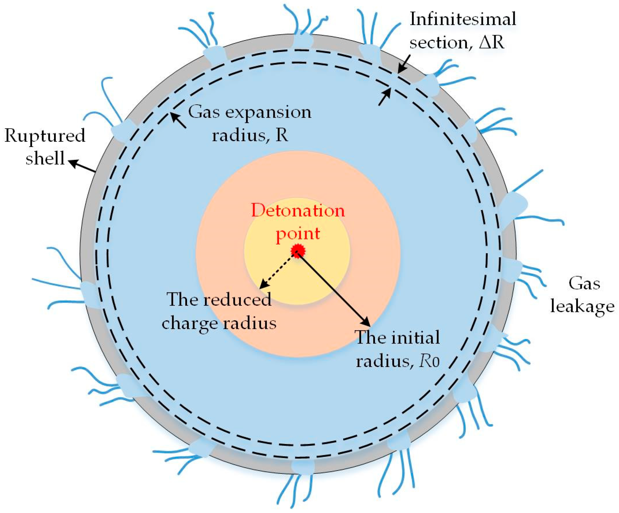 Materials 13 02066 g002 Materials 13 02066 g002