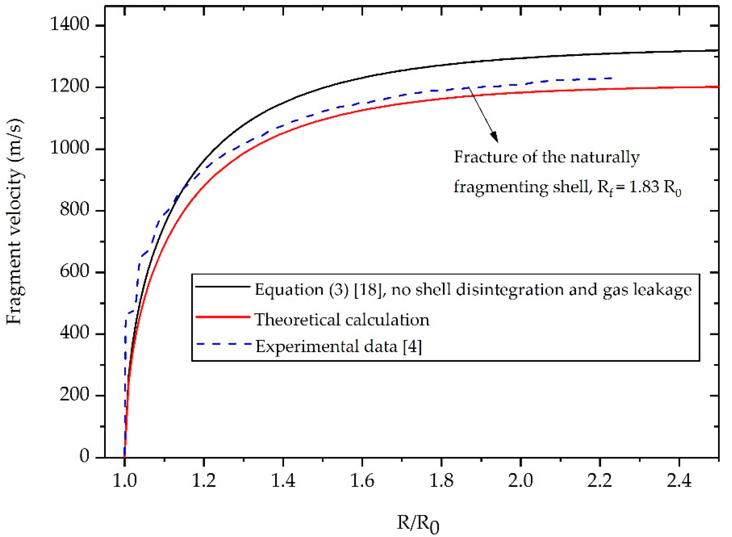 Materials 13 02066 g003 Materials 13 02066 g003