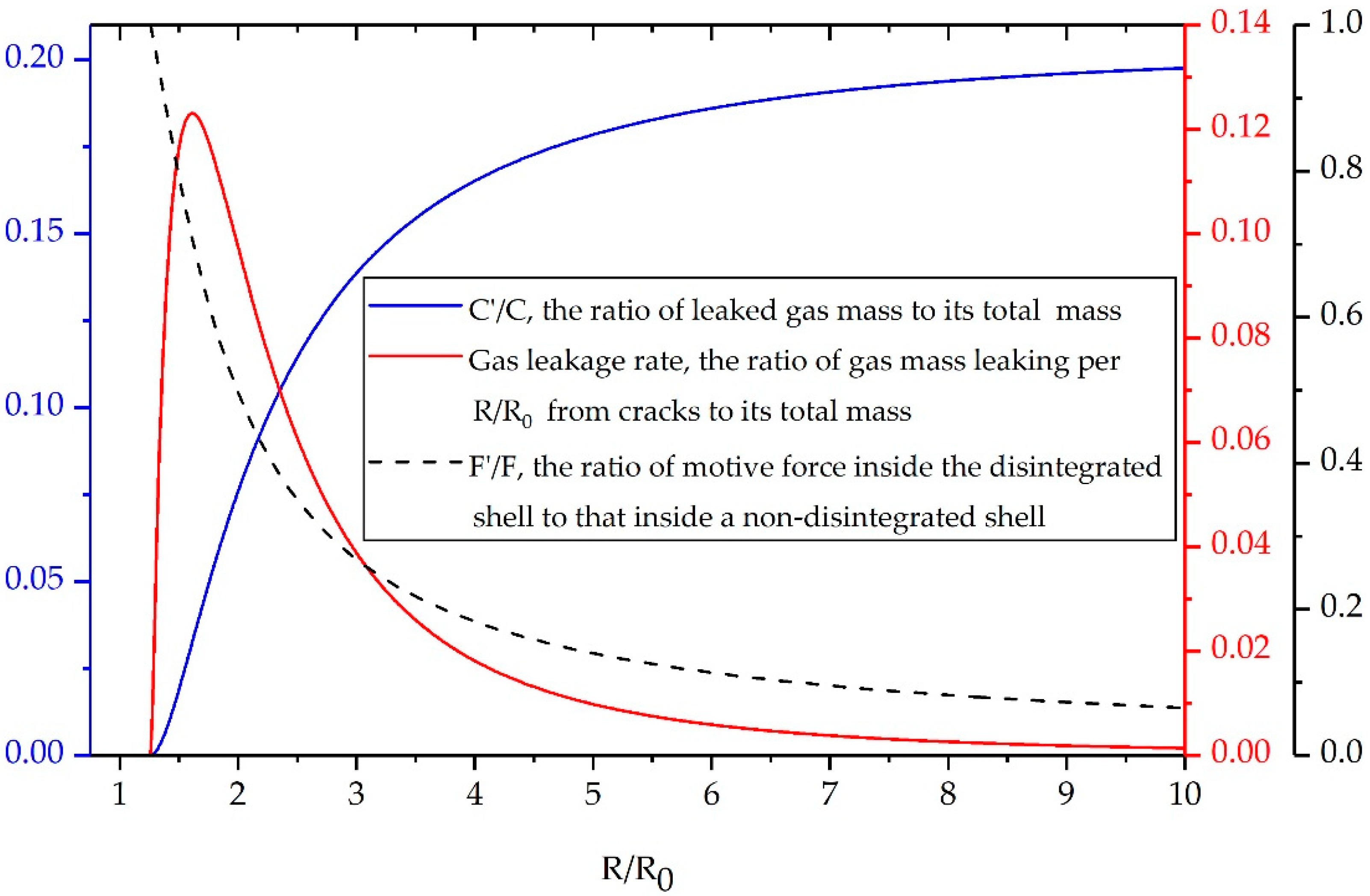 Materials 13 02066 g007 Materials 13 02066 g007