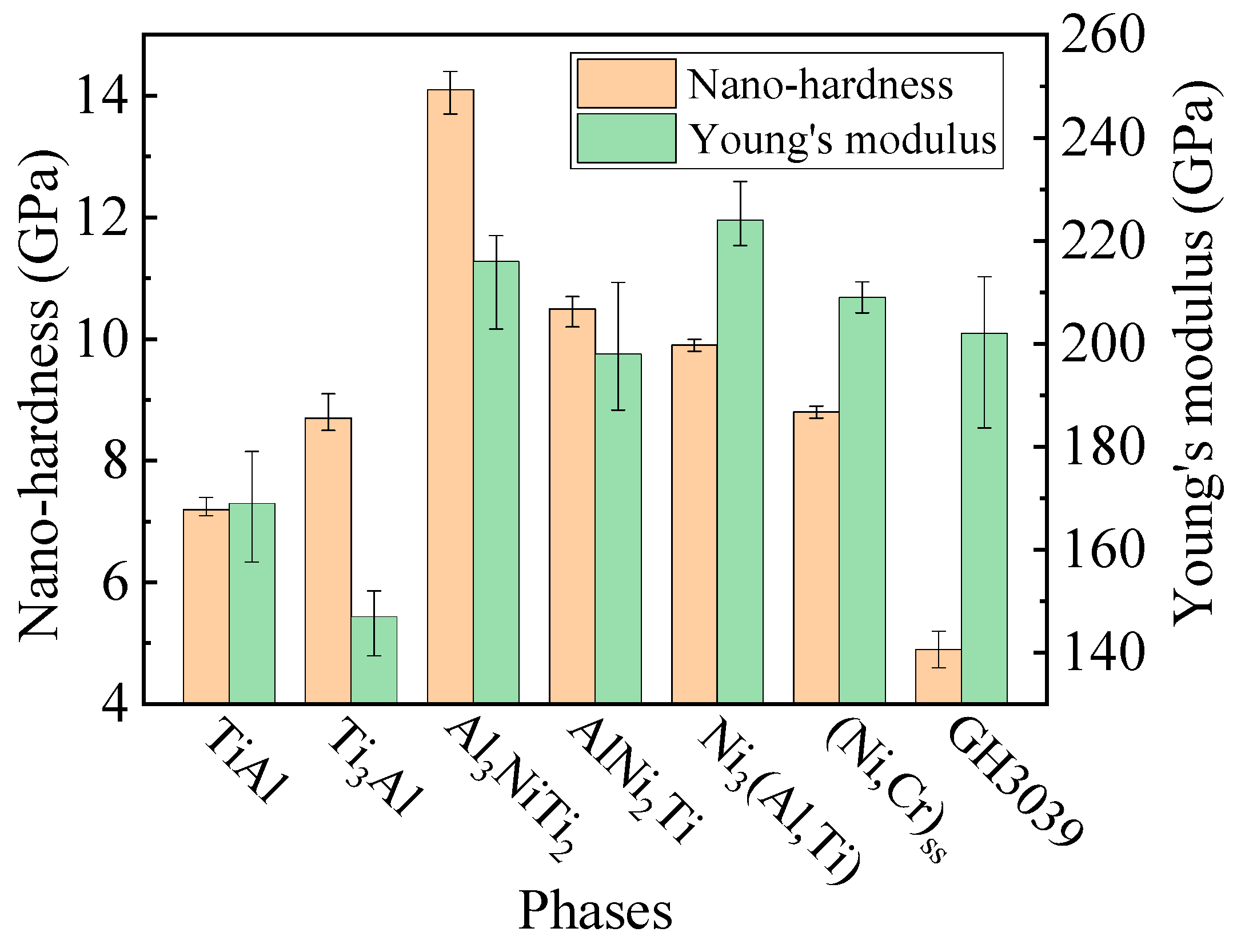 Materials 13 02072 g006