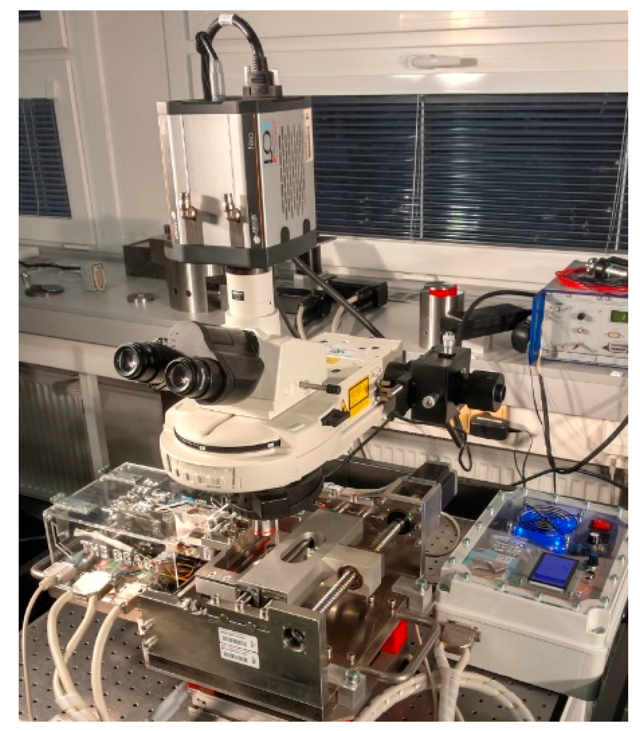 Materials 13 02075 g003