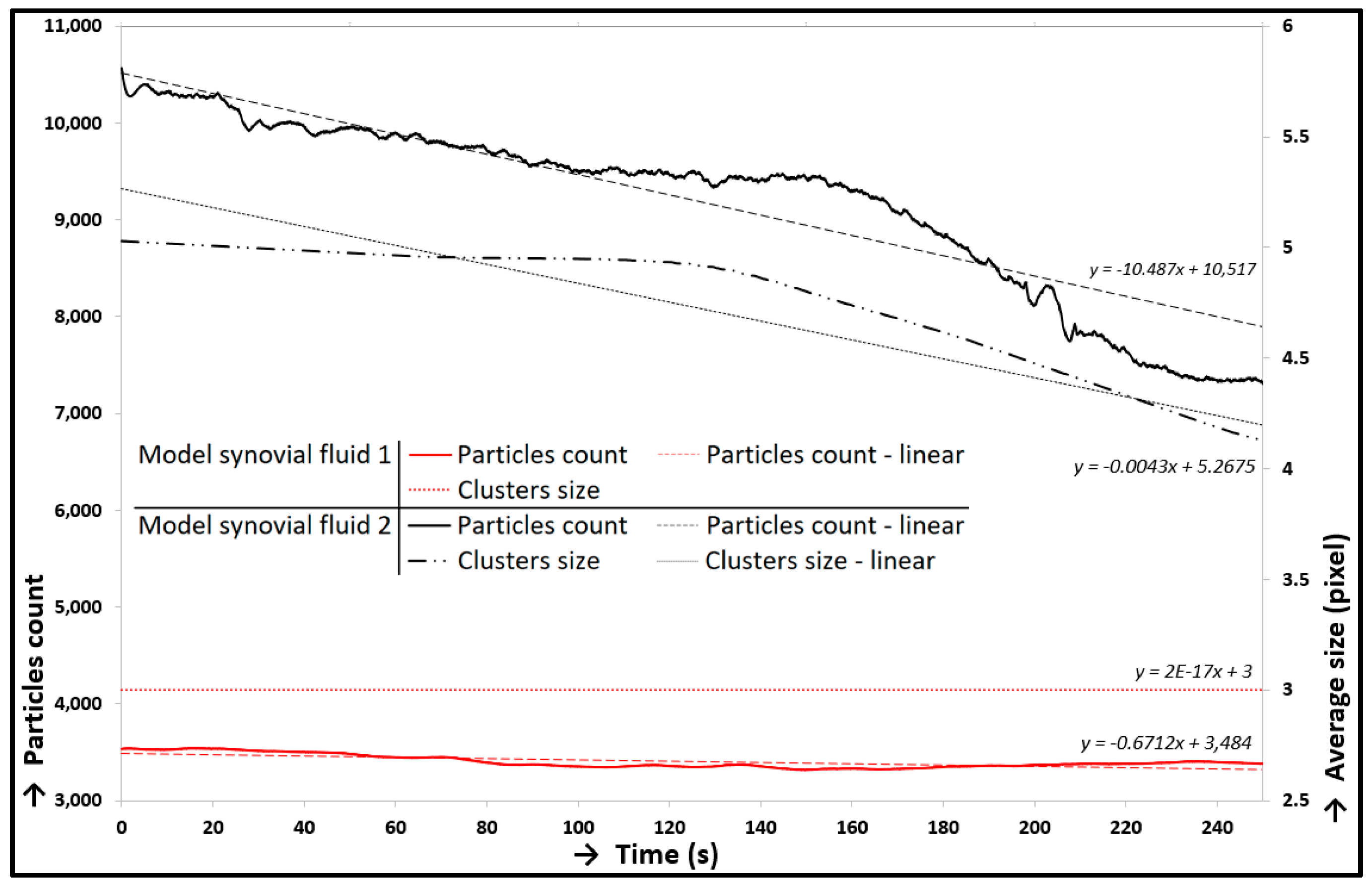 Materials 13 02075 g015