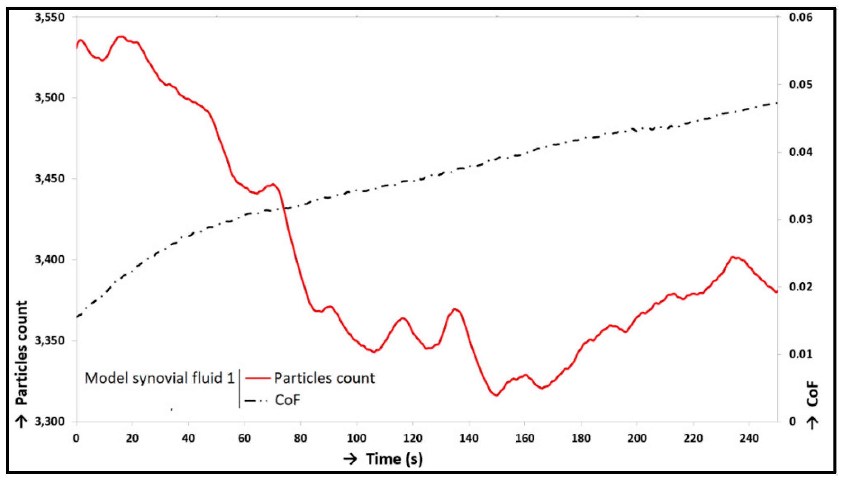 Materials 13 02075 g016