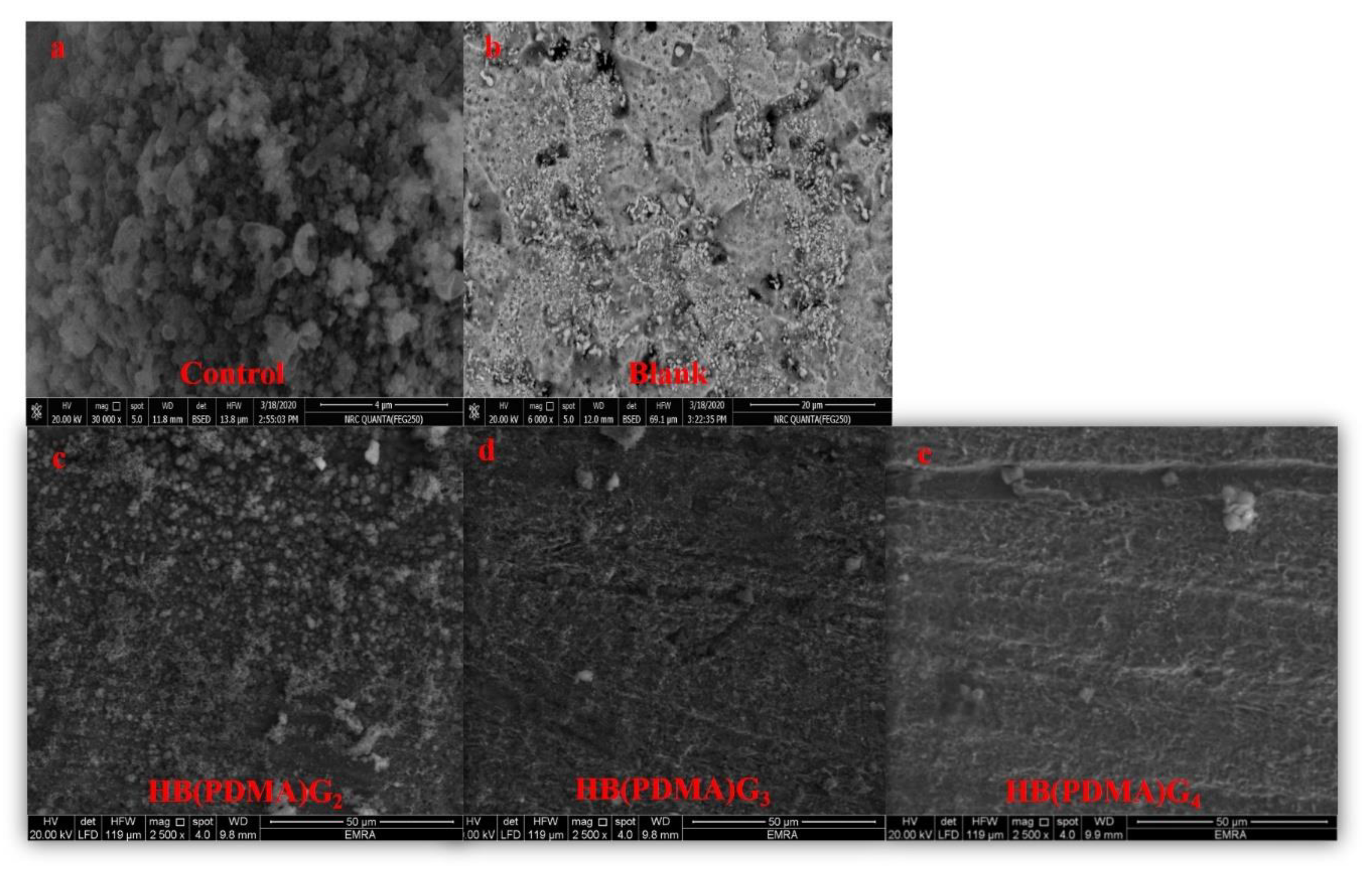 Materials 13 02076 g005 Materials 13 02076 g005