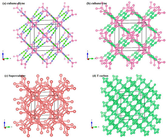 Materials Free Full Text Optical Electronic Properties And Anisotropy In Mechanical Properties Of X Type Carbon Allotropes Html
