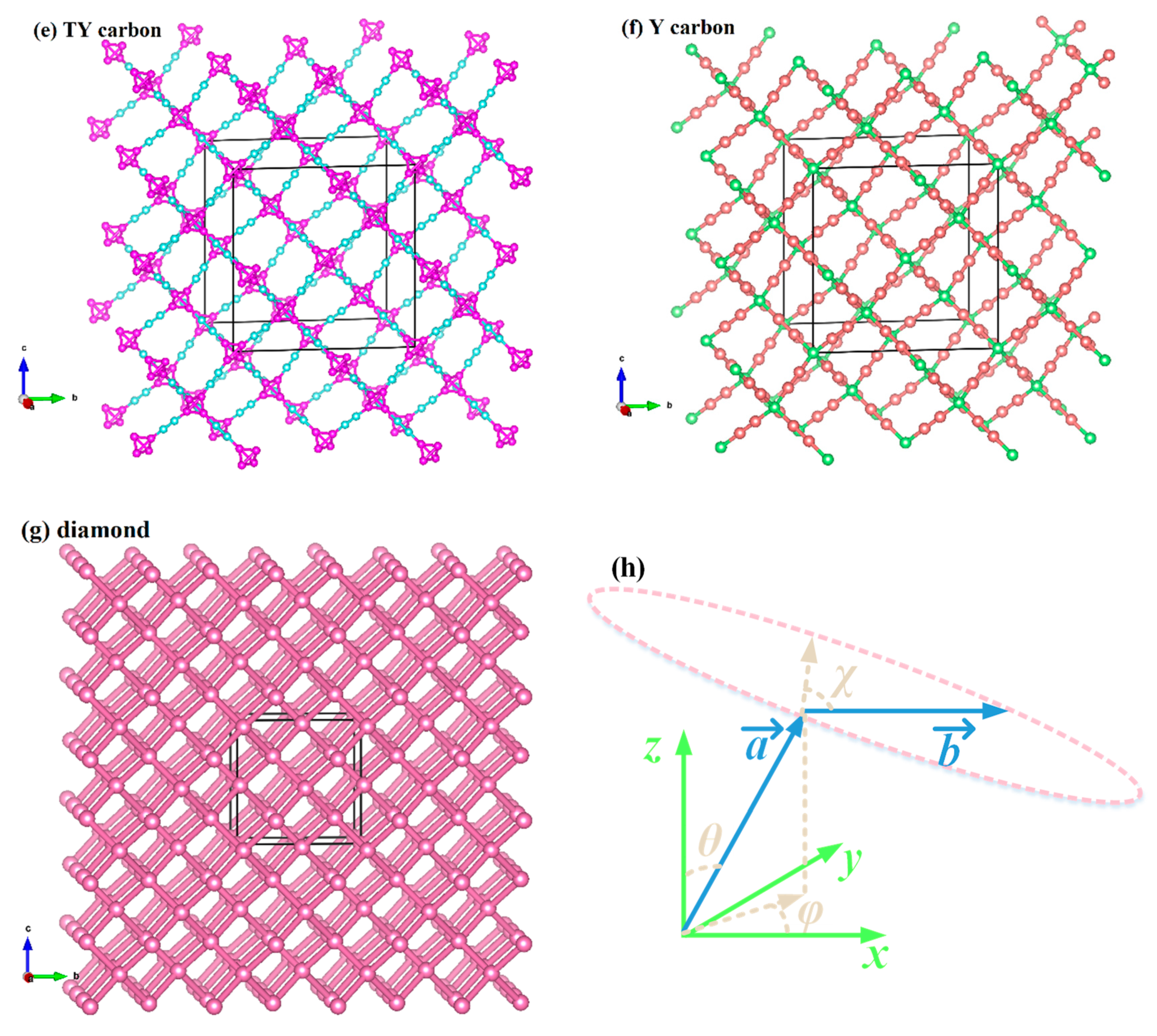 Materials 13 02079 g001b Materials 13 02079 g001b