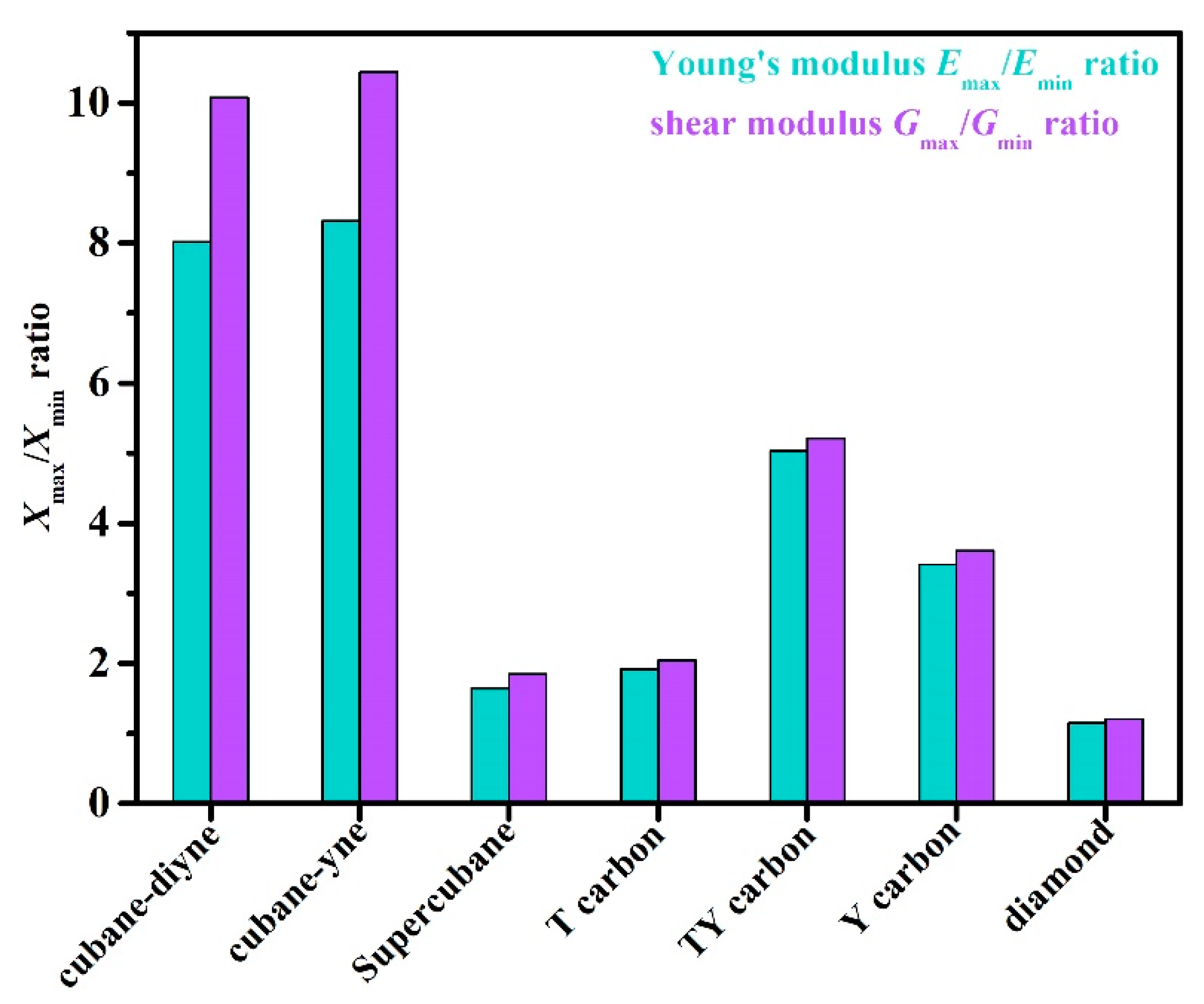 Materials 13 02079 g003 Materials 13 02079 g003