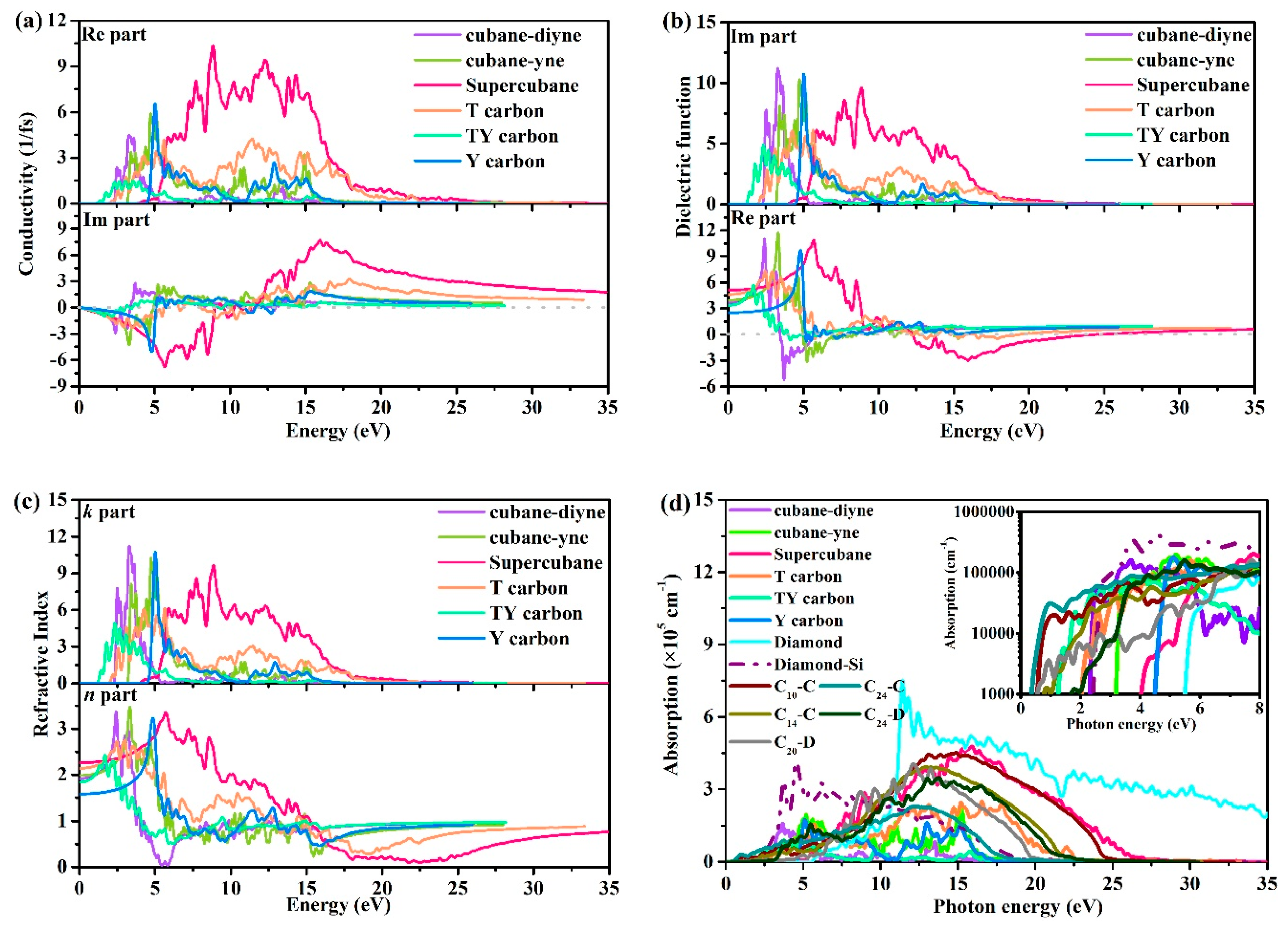 Materials 13 02079 g006a Materials 13 02079 g006a