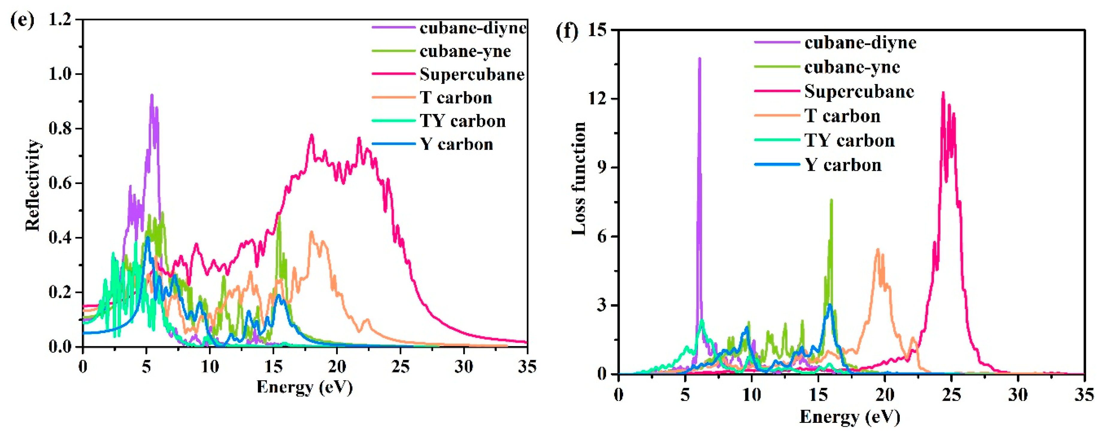 Materials 13 02079 g006b Materials 13 02079 g006b