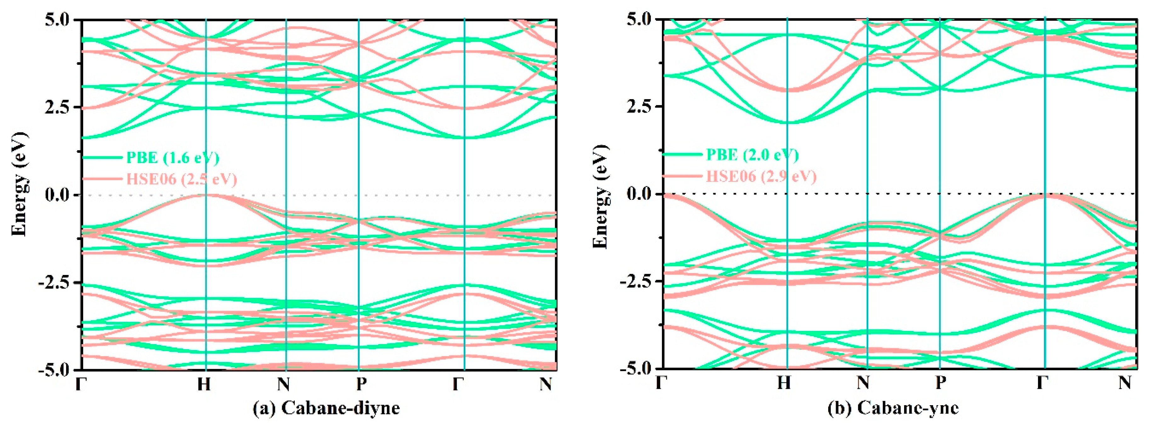 Materials 13 02079 g007a Materials 13 02079 g007a