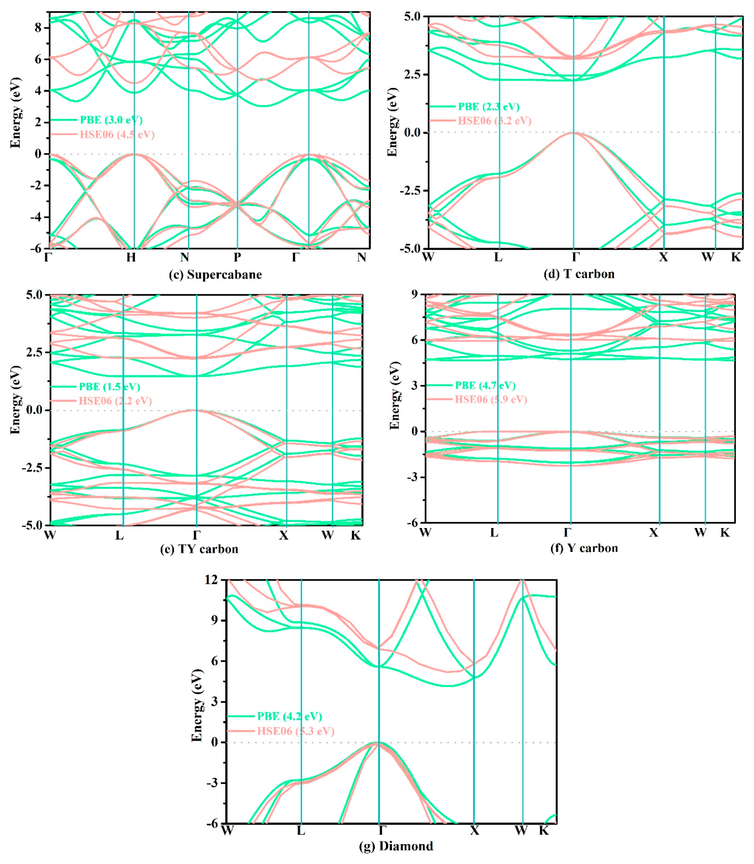 Materials 13 02079 g007b Materials 13 02079 g007b