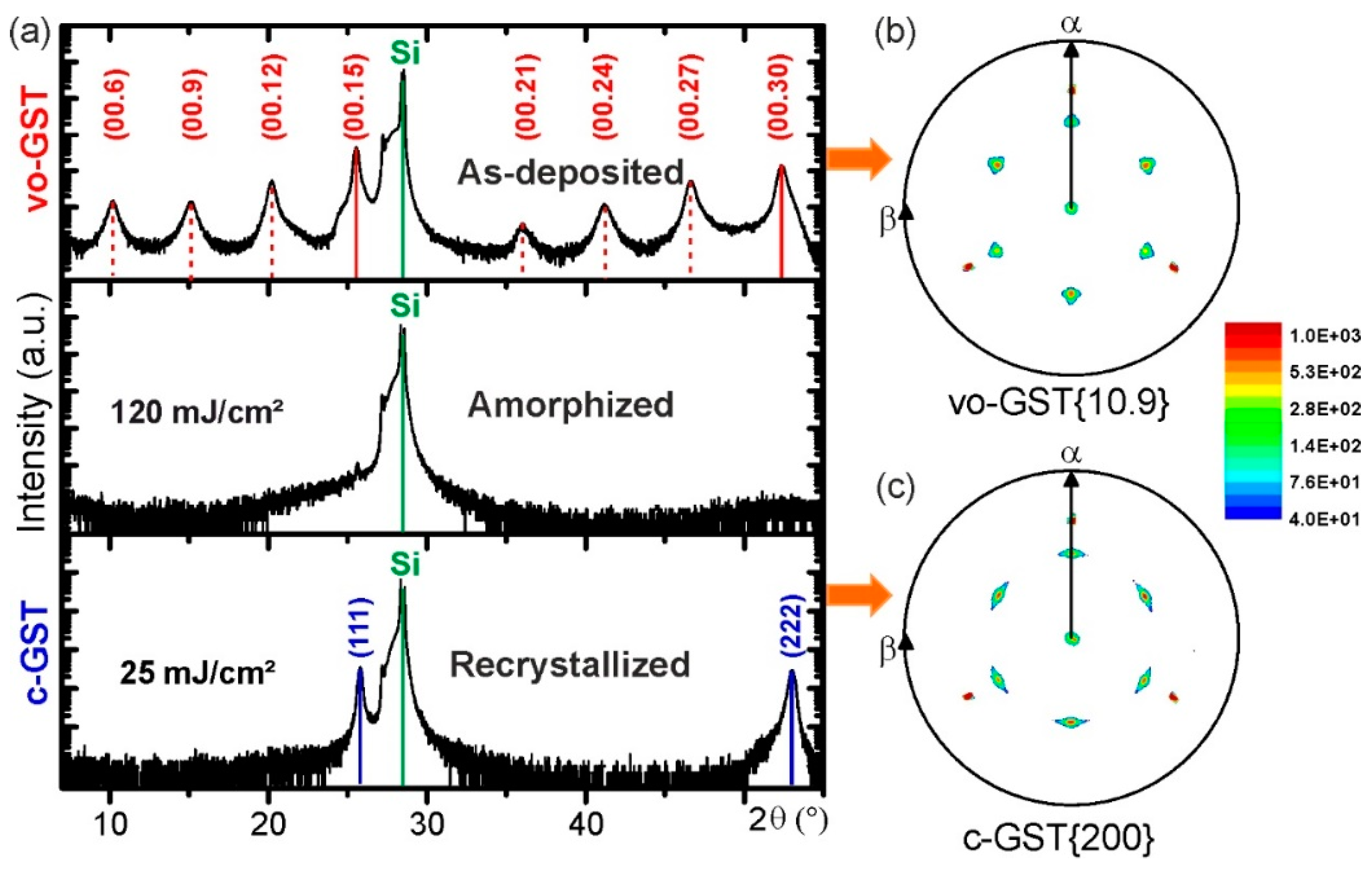 Materials 13 02082 g001