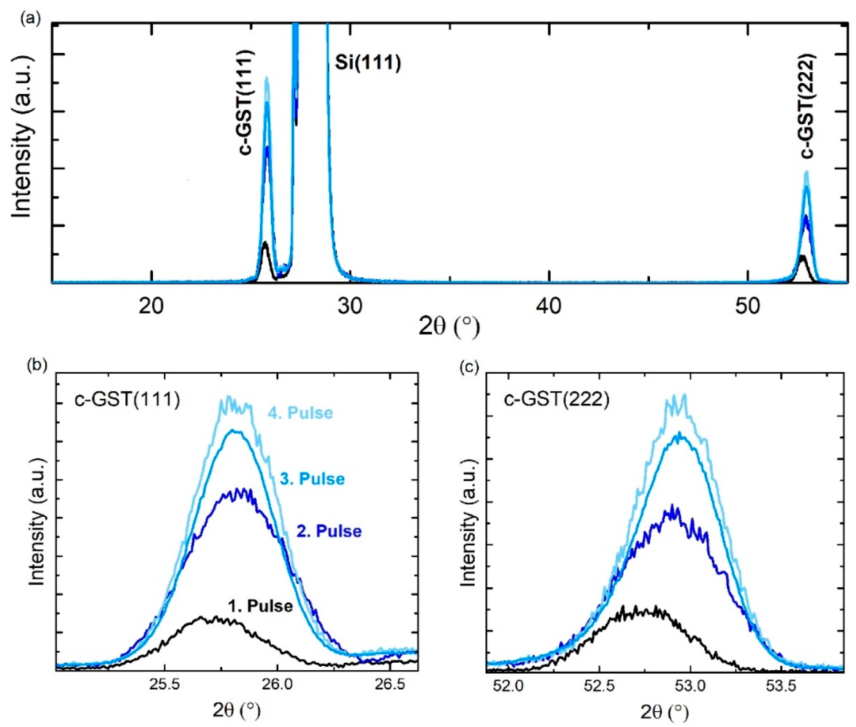 Materials 13 02082 g005