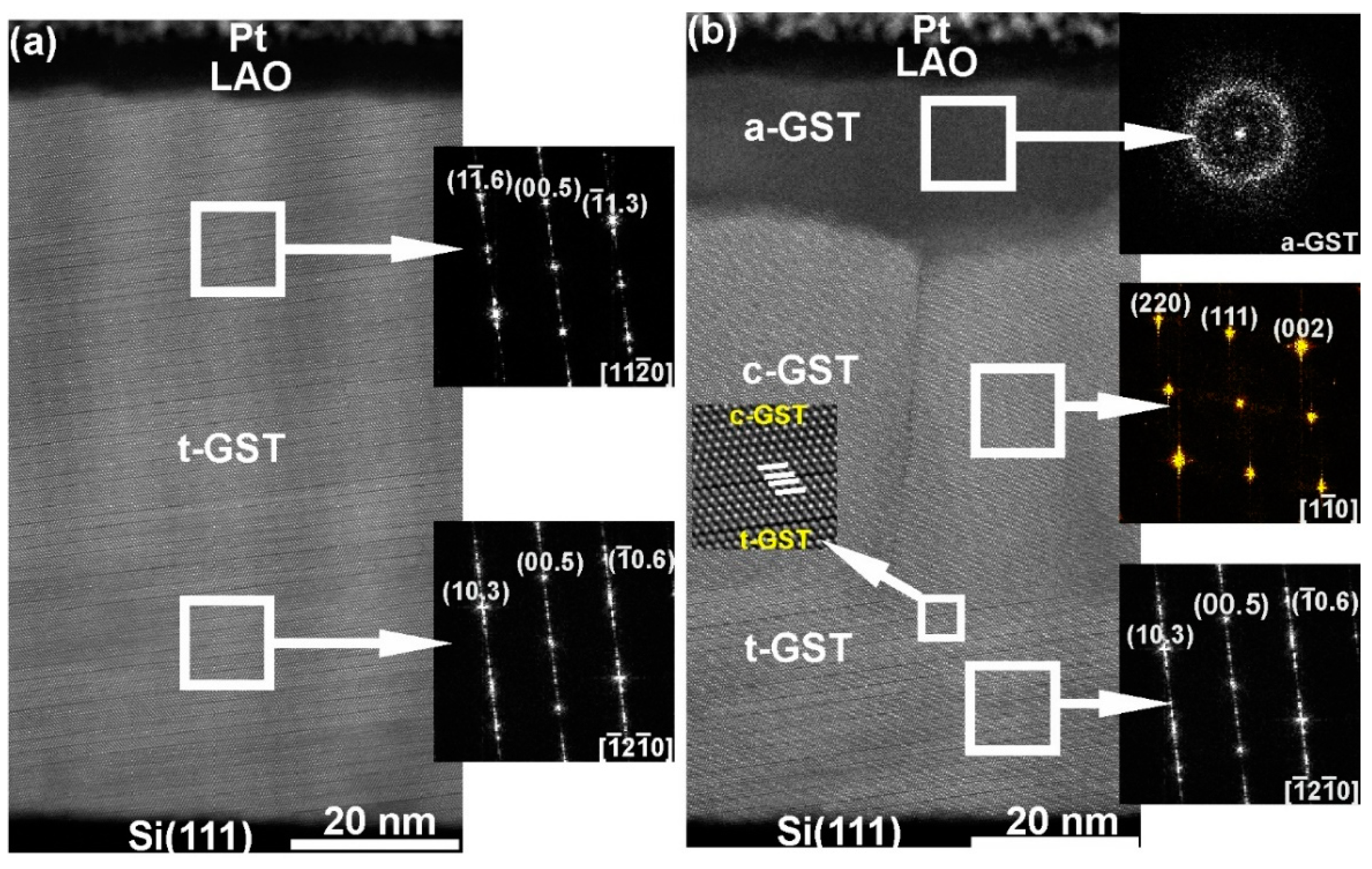 Materials 13 02082 g007